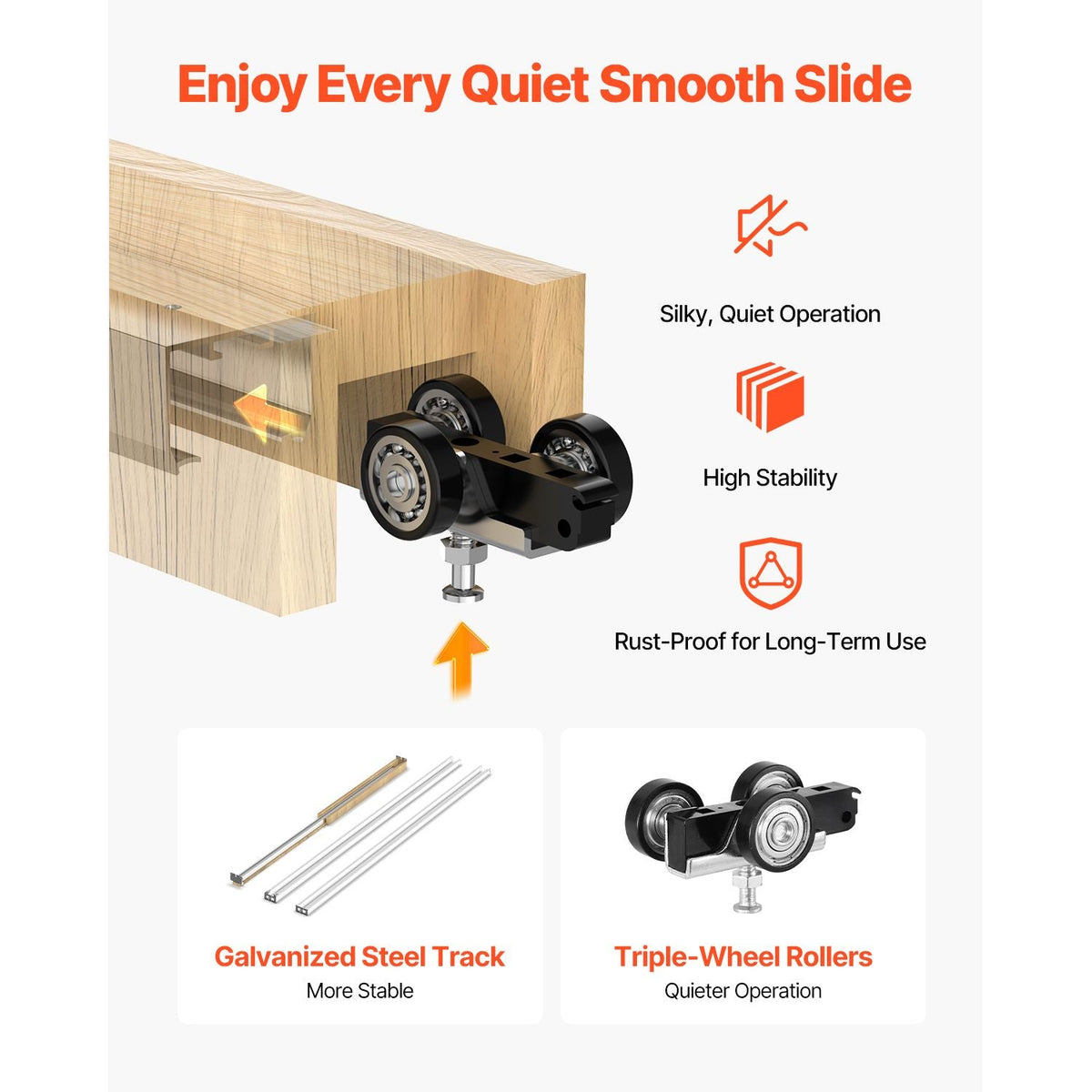 Pocket Door Frame Kit, for 24-36 in Wide 84 in High Door, Pocket Door Kit with Two-Way Soft Close Mechanism, Slide Smoothly Quietly, Easy to Install, Premium Galvanized Steel, for Living Room