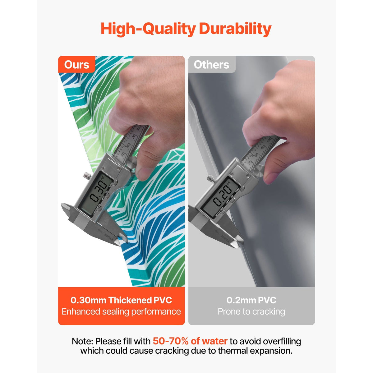 Pool Cover Water Bags, 5 Packs 8 Ft, Double Chamber Pool Cover Water Tubes with Reflective Strips, 0.3mm Thick PVC Bags Weights with Leakproof Screw Cap, for Winter Inground Swimming-Pool Covers