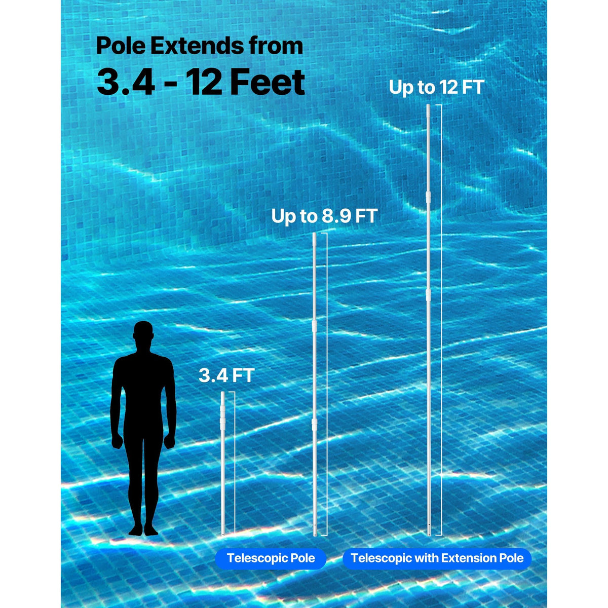 Pool Pole, 3.4 to 12 Ft Telescoping Swimming Pool Cleaning Poles, Professional Adjustable Telescopic Pole with Extension Pole, Heavy Duty Cleaner Stick for Skimmer Net, Rake, Brush, Vacuum Head