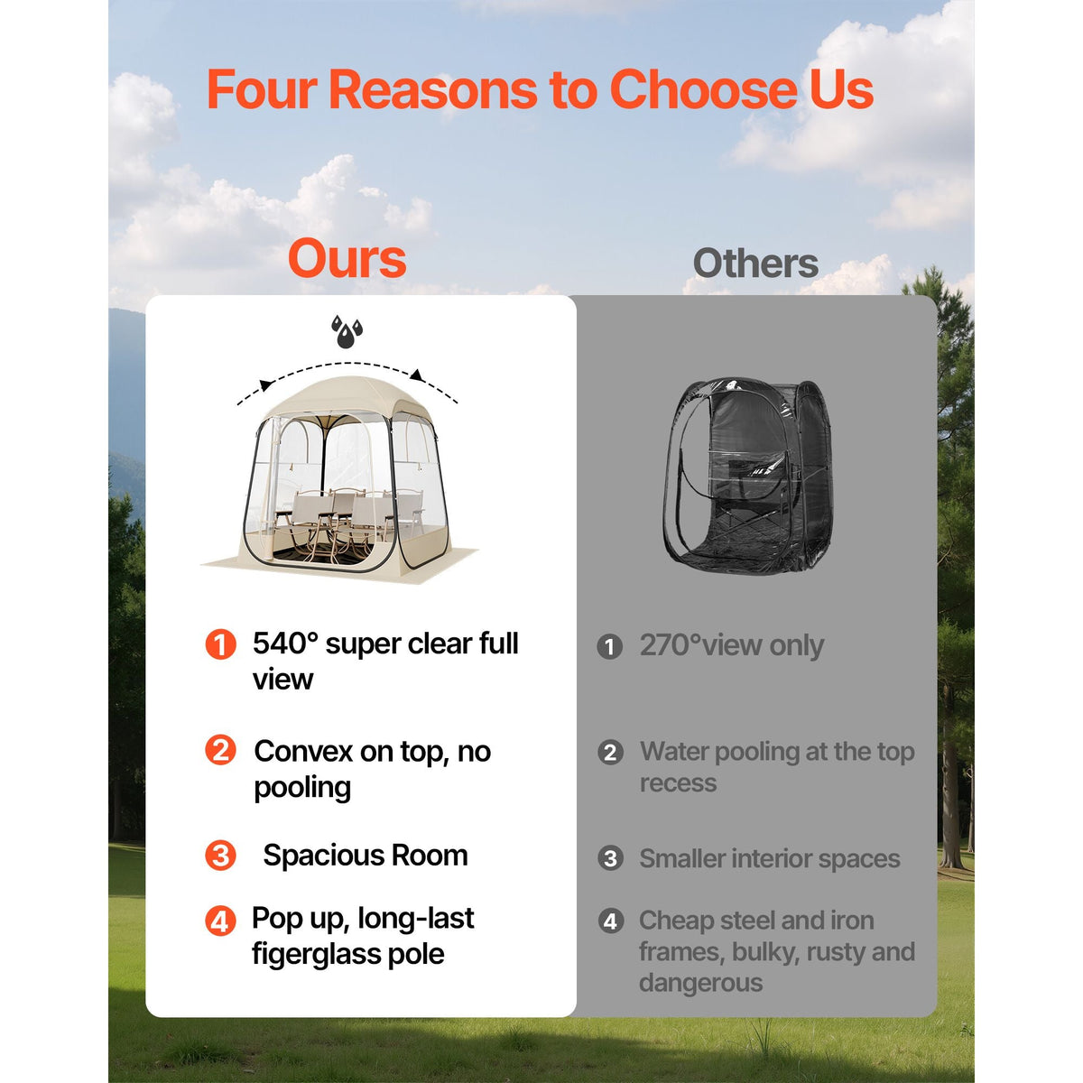 Pop up Sports Tent, 63x63 in Clear Bubble Tent for 2-4 Persons, Waterproof Outdoor Pod with Floor Mat & Top Cover, Garden Igloo Dome Tents Camping Shelter for Events Fishing Cheering