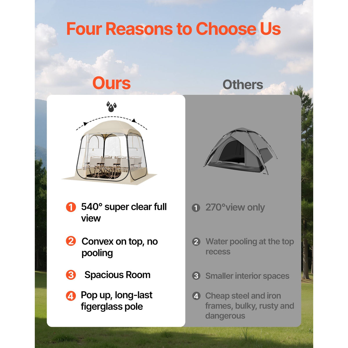 Pop up Sports Tent, 72x72 in Clear Bubble Tent for 2-4 Persons, Waterproof Outdoor Pod with Floor Mat & Top Cover, Garden Igloo Dome Tents Camping Shelter for Events Fishing Cheering