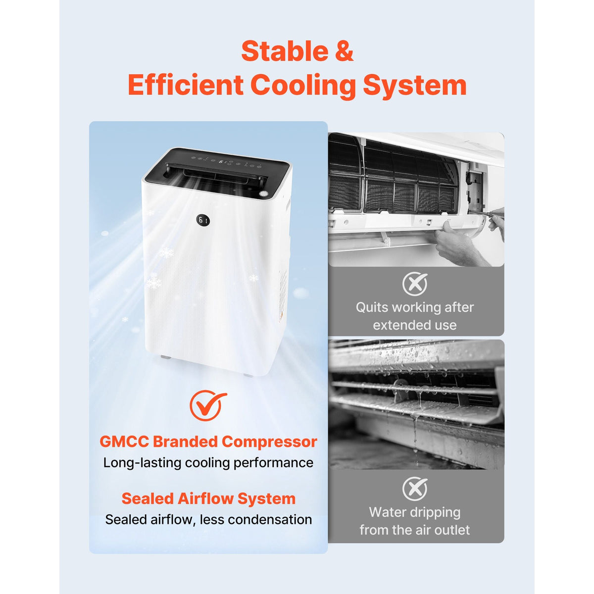 Portable Air Conditioner, 12000 BTU ASHRAE (8150 BTU SACC) 4-in-1 Standing Cooling Ac Unit, LED Touch Panel & Remote Control, 24h Timer, Cooling, Dehumidifier, Fan, Sleep Mode for Room Indoor