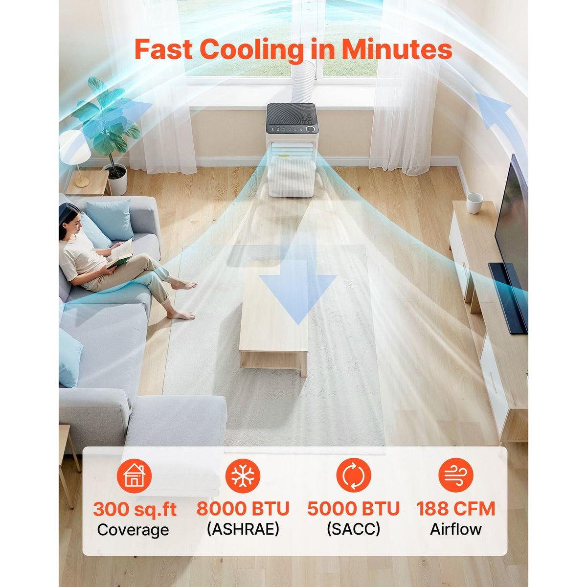 Portable Air Conditioner, 8000 BTU ASHRAE (5000 BTU SACC) 3-in-1 Standing Cooling Ac Unit, with LED Touch Panel & Remote Control, 24h Timer, Cooling, Dehumidifier, Fan for Room Indoor, White