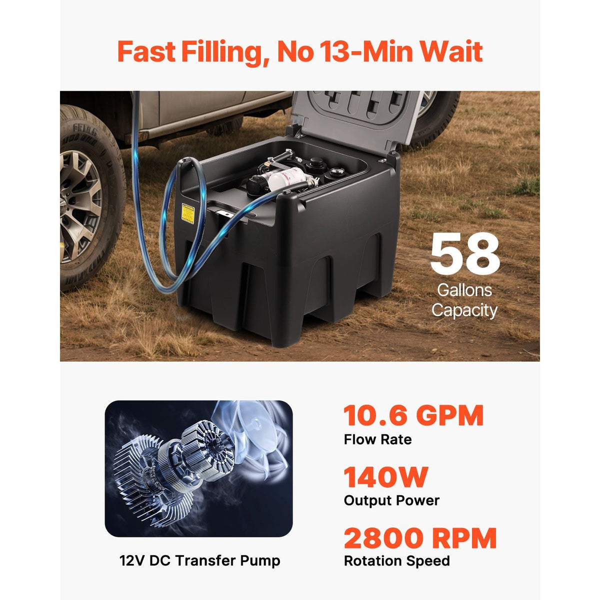 Portable Diesel Tank, 58 Gallon Capacity & 10 GPM Flow Rate, Fuel Tank with 12V Electric Transfer Pump and 13.1ft Rubber Hose, PE Diesel Transfer Tanks for Easy Fuel Transportation, Black