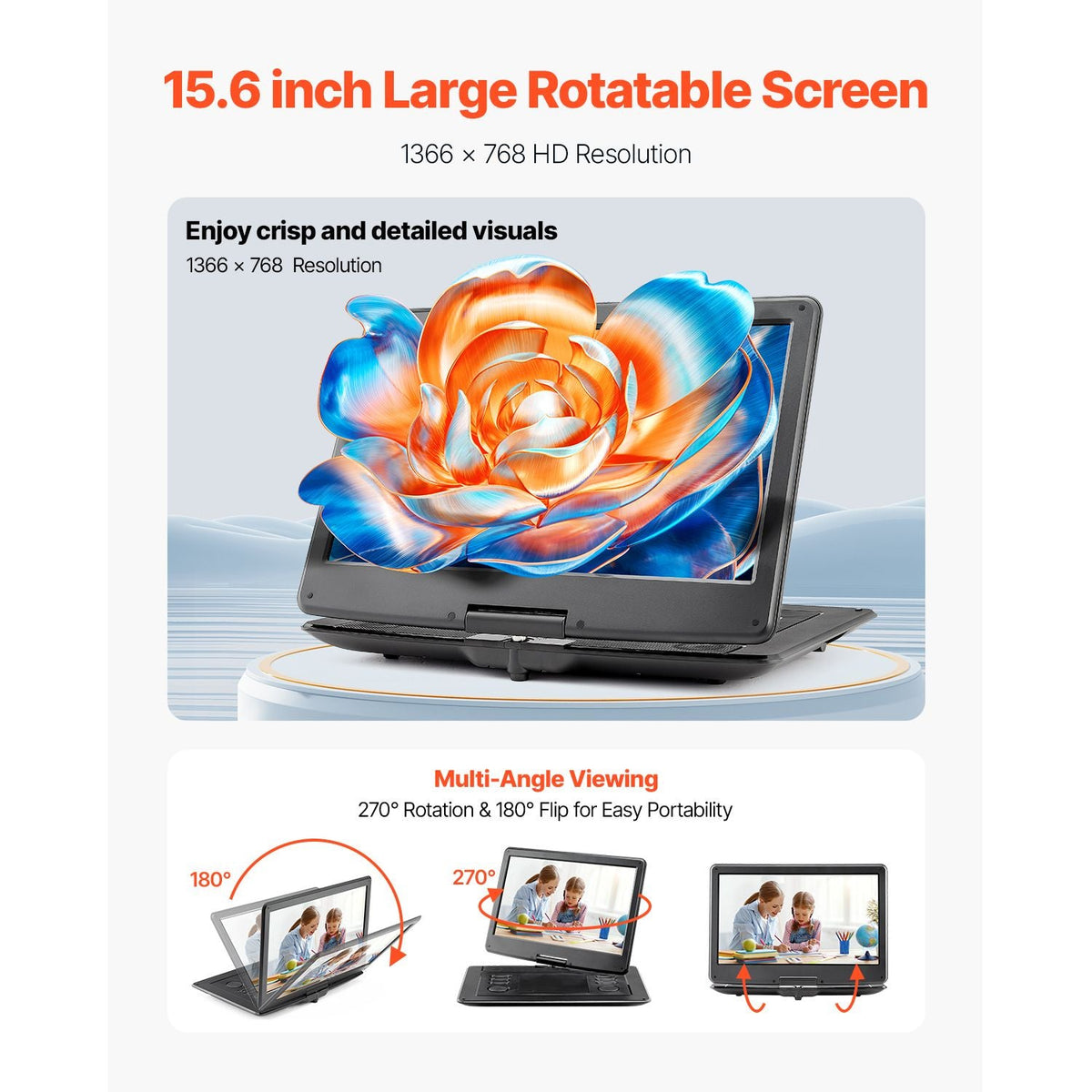 Portable DVD Player, 15.6 inch HD Swivel Display Screen, 4.5-5 H Built-in Rechargeable Battery, Dual Speakers, Support Sync TV/USB/SD Card/CD/DVD, Car Charger, AC Power Adapter, Remote Control