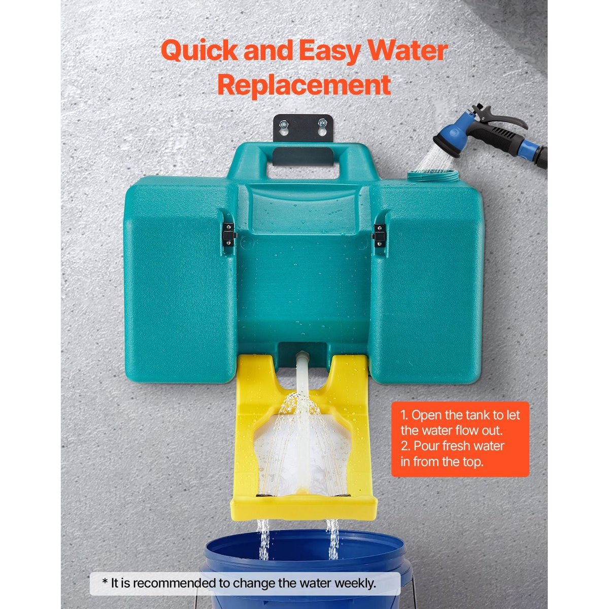 Portable Eye Wash Station 8 Gal, OSHA-Approved Eyewash Station Wall-Mounted/On Flat Surface, Emergency Eye Wash Unit with 2 Sprays, First Aid Eyewash Units for Schools, Labs, Factories, Green