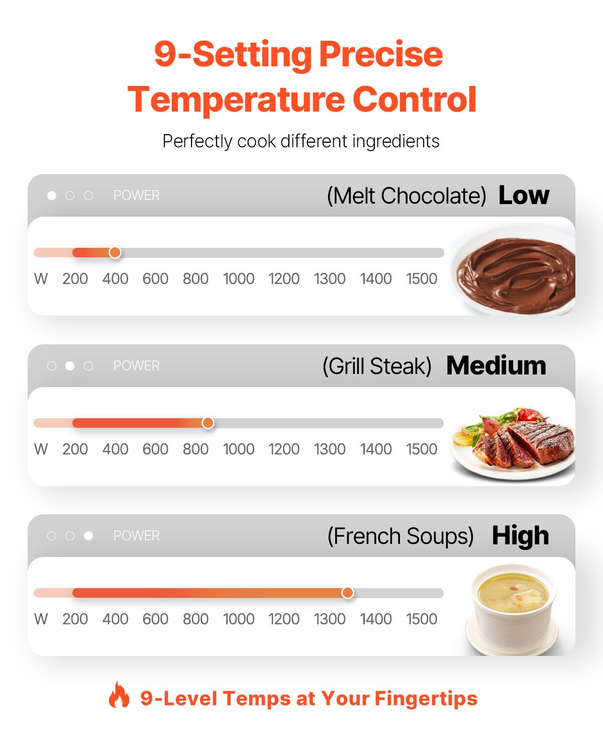 Portable Induction Cooktop, 1500W Electric Induction Burner with 9 Temperature Settings, Countertop Induction Hot Plate with 4H Timer, 24H Reservation, Child Lock, Easy to Clean, for Cooking