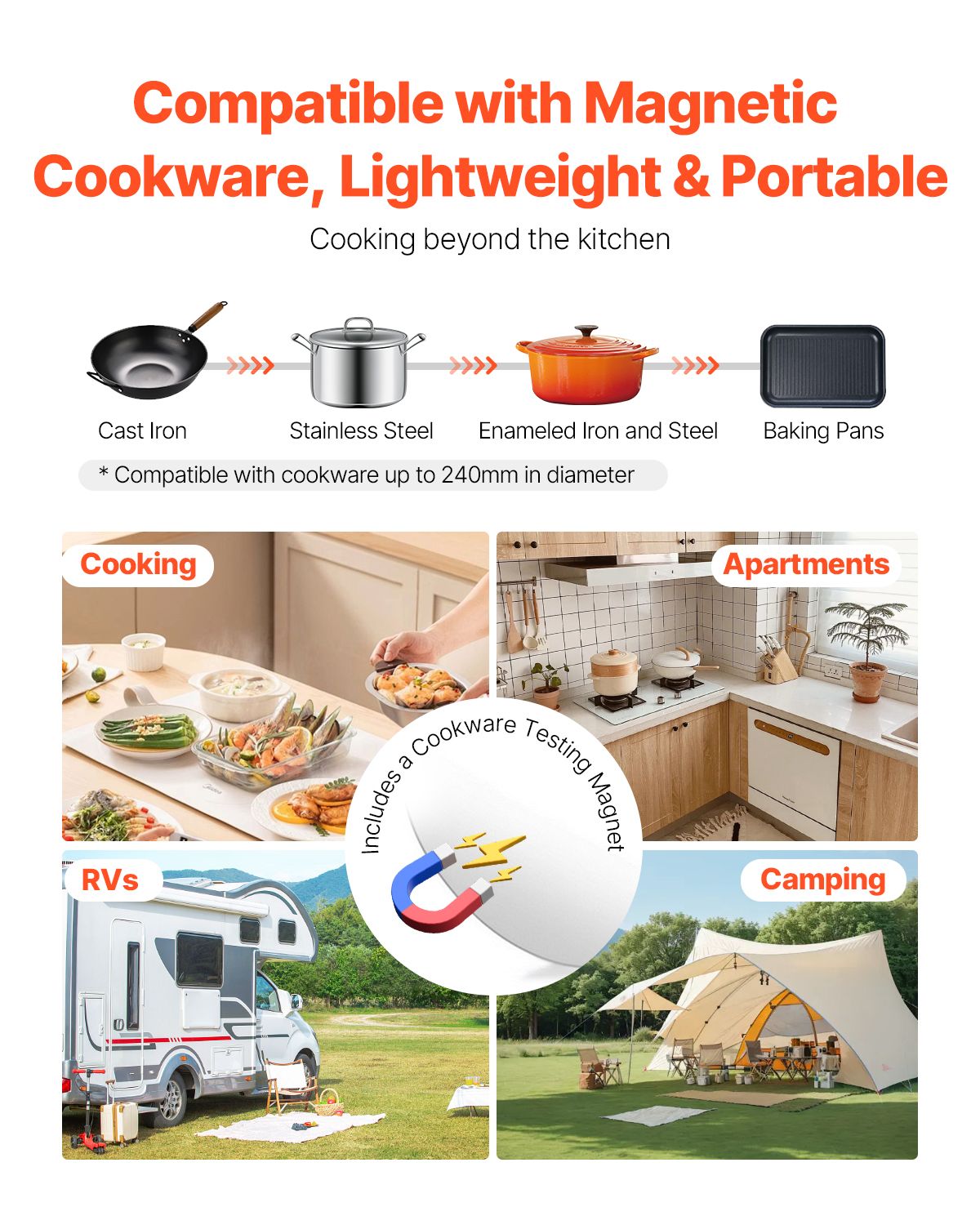 Portable Induction Cooktop, 1800W Electric Induction Burner with 9 Temperature Settings, Countertop Induction Hot Plate with 3H Timer, Child Lock, Easy to Clean, for Home Kitchen Cooking