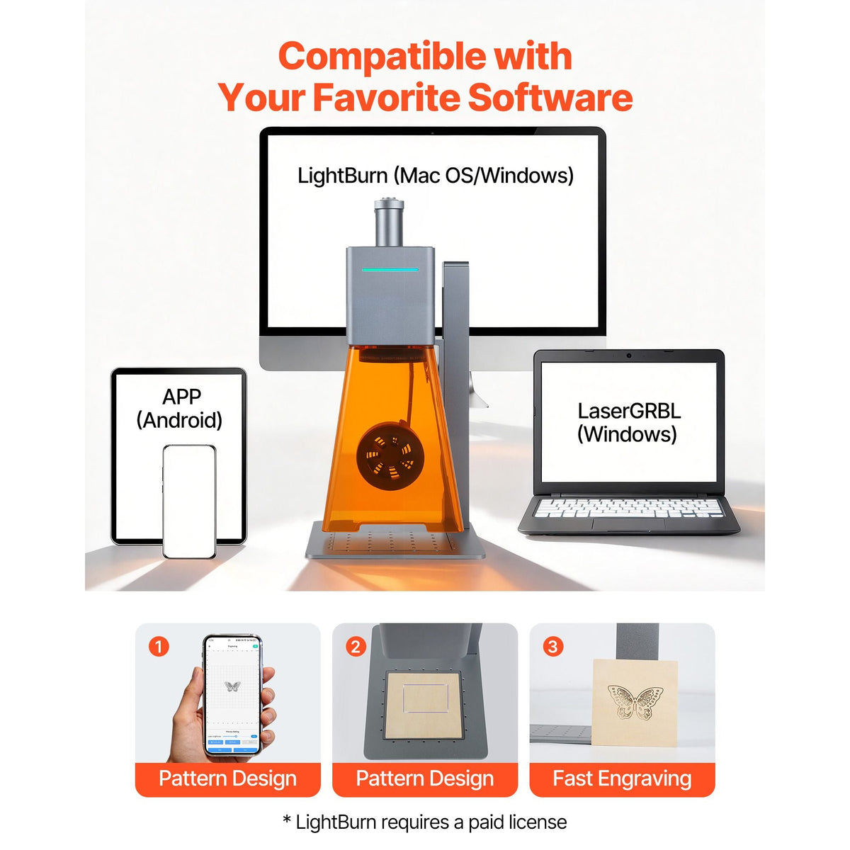 Portable Laser Engraver, 5000 mm/s High Speed, 12W Handheld Blue Laser Engraver and Cutter, Engraving Precision 0.01 x 0.01 mm, DIY Engraving Tool, for Wood, Acrylic, Leather, Cloth, Class 4