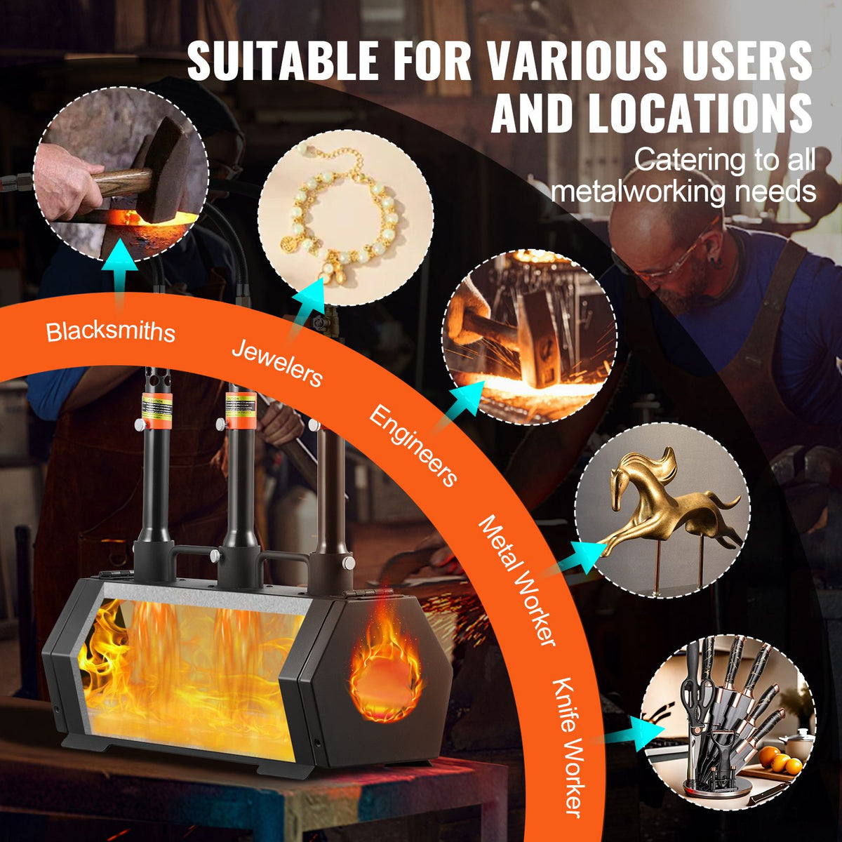 Portable Propane Forge, 3 Burner Farrier Forge, 2600 Fahrenheit Tool and Knife Making Blacksmithing Gas Forge, Large Capacity Hexagon Cold-Rolled Steel Gas Forging Tools and Equipment