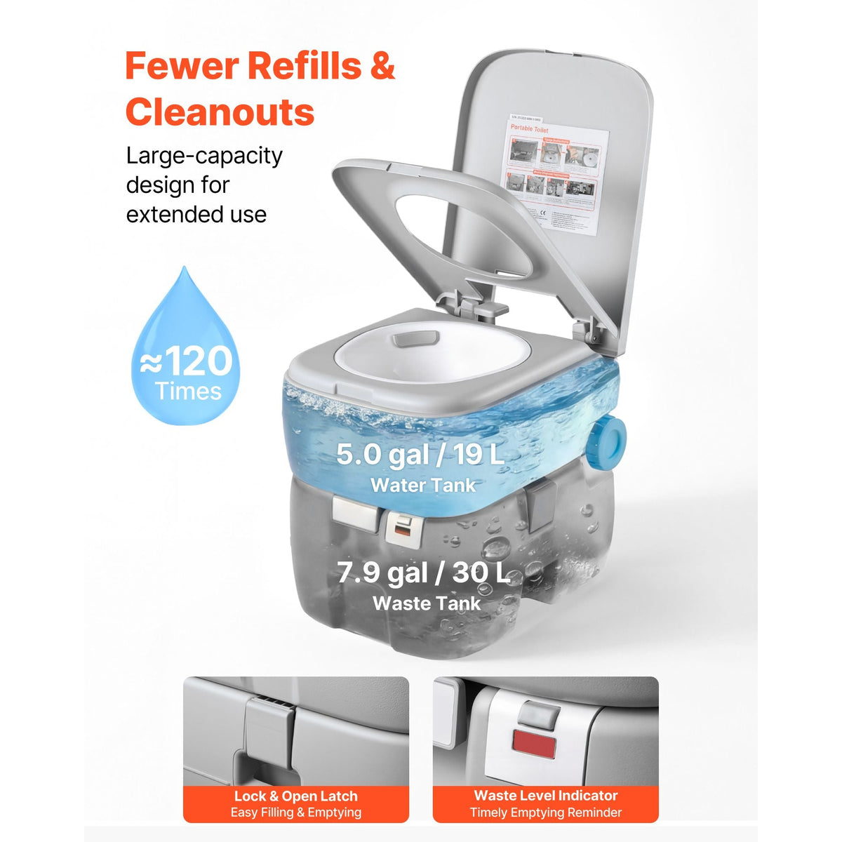 Portable Toilet, 7.9 Gallon Detachable Waste Tank, 200 Flushes, Camping Toilet for Adults, Outdoor Travel Potty with Level Indicator, Suitable for RV Travel, Camping, Hiking, Boating and Trips
