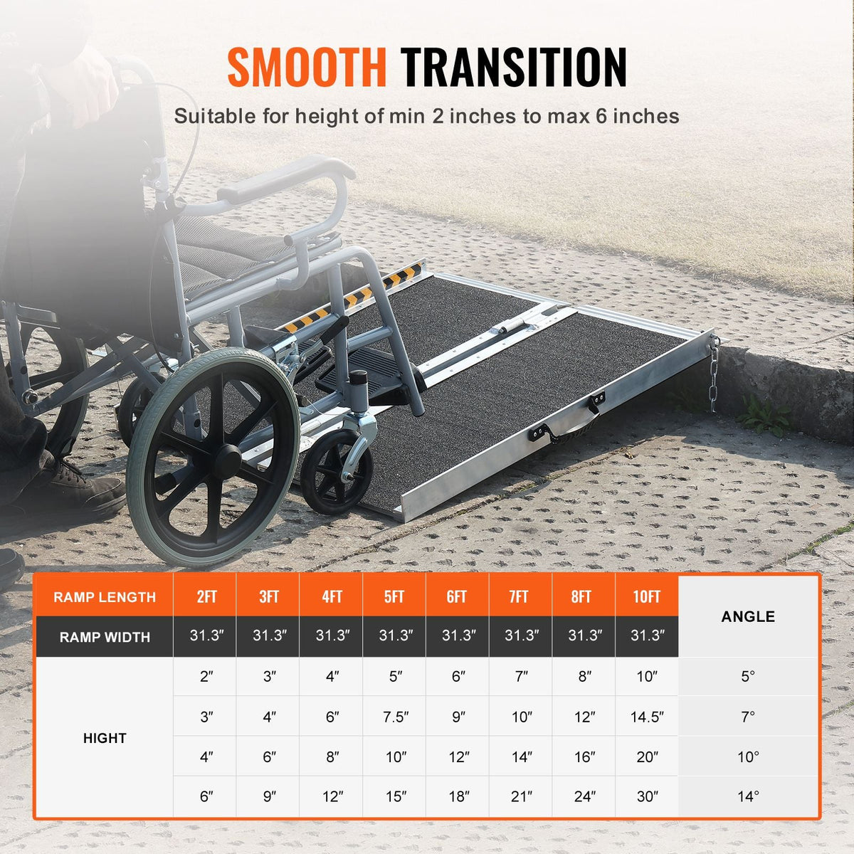 Portable Wheelchair Ramp, 2 ft 800 lbs Capacity, Non-Slip Aluminum Folding Threshold Ramp, Foldable Mobility Scooter Ramp Wheel Chair Ramp, Handicap Ramp for Home Steps, Stairs, Doorways, Curbs