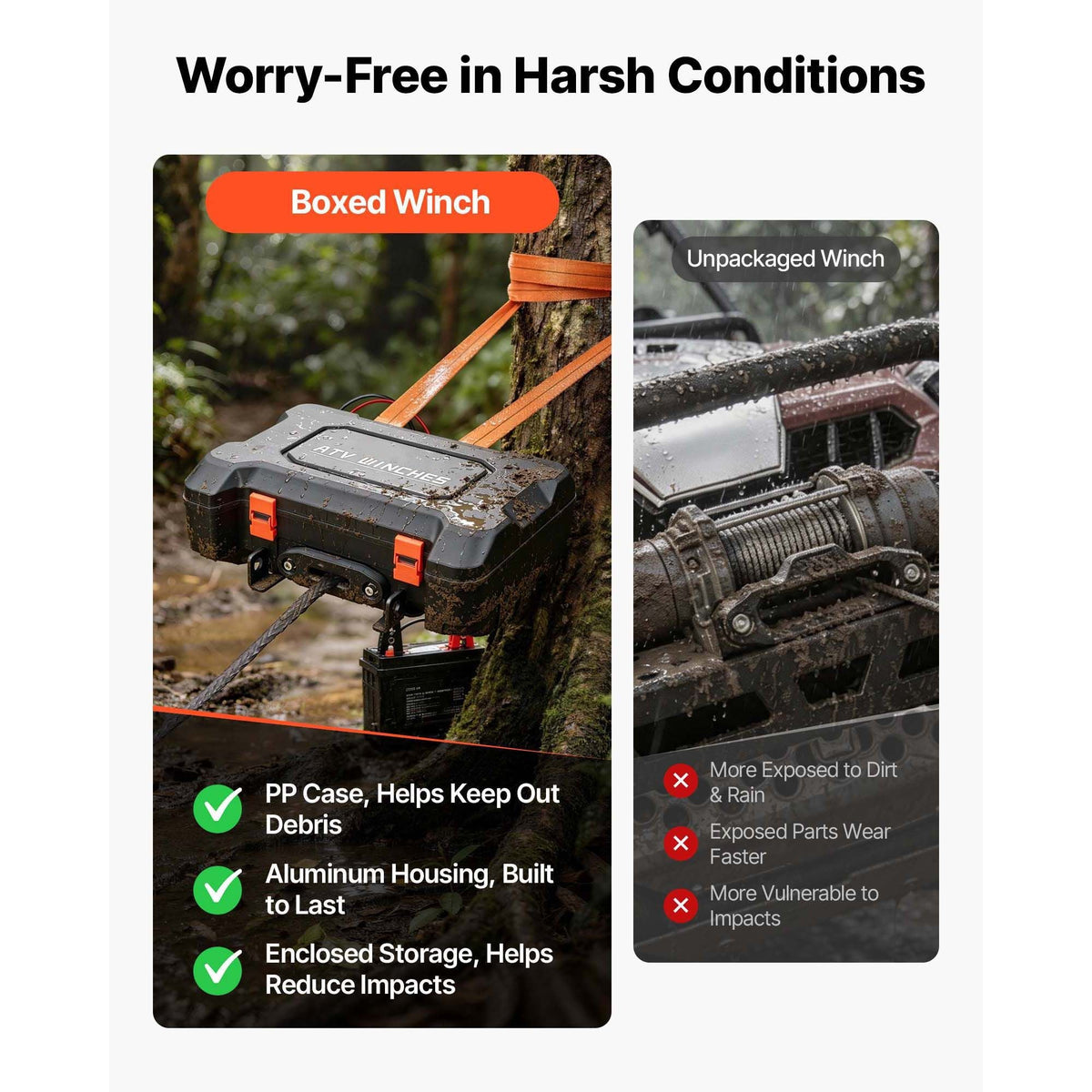 Portable Winch, 4500 lbs 12V DC Electric Winch with Synthetic Rope, Wireless & Wired Remotes, Box-Style Recovery Kit with Fairlead, Clevis Hook, Strap for ATV UTV Off-Road Outdoor Pulling Tasks