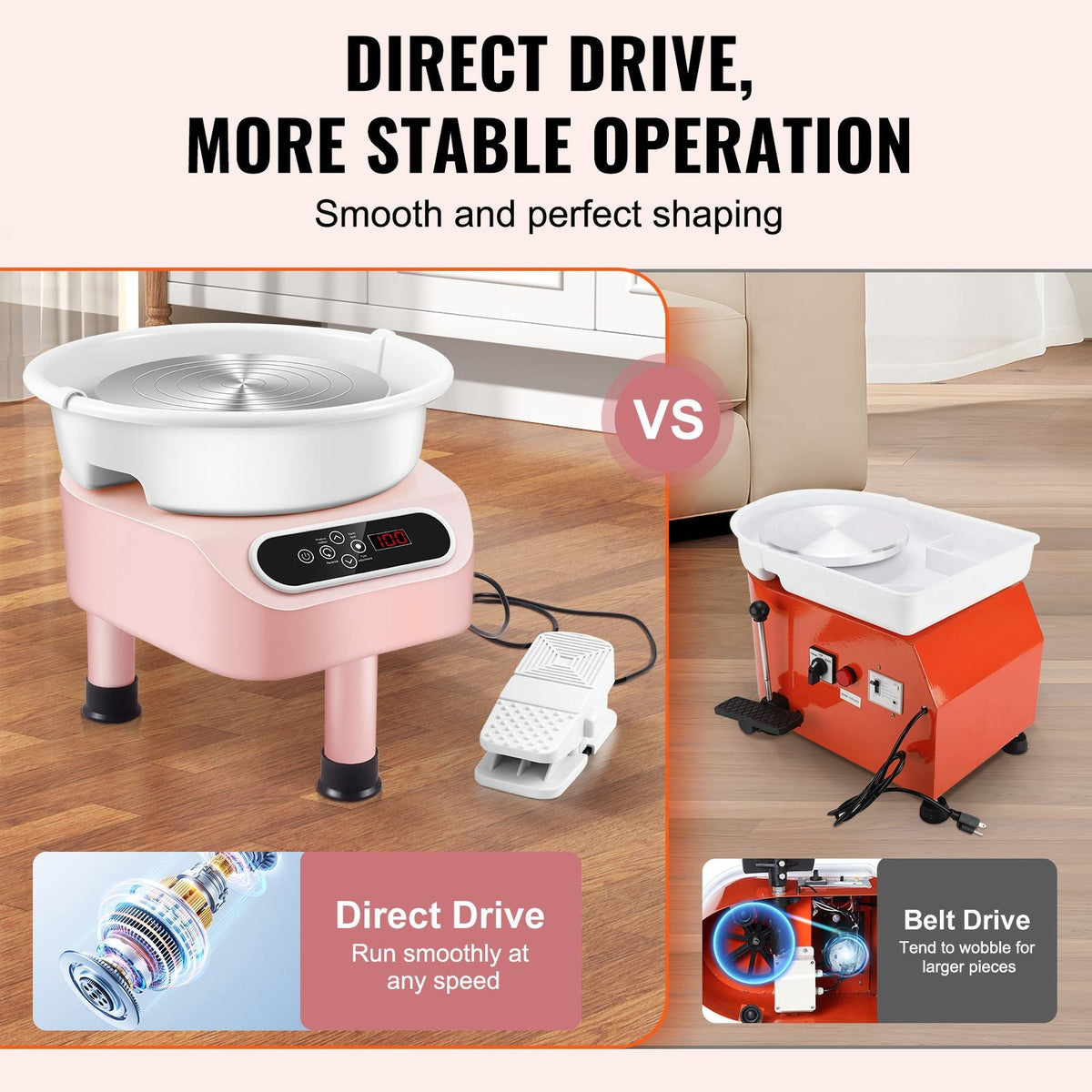 Pottery Wheel, 350W Electric Wheel for Pottery with Foot Pedal and LCD Touch Screen,10 inch Pottery Forming Machine, Direct Drive Ceramic Wheel with 3 Support Legs for DIY Art Craft, Pink