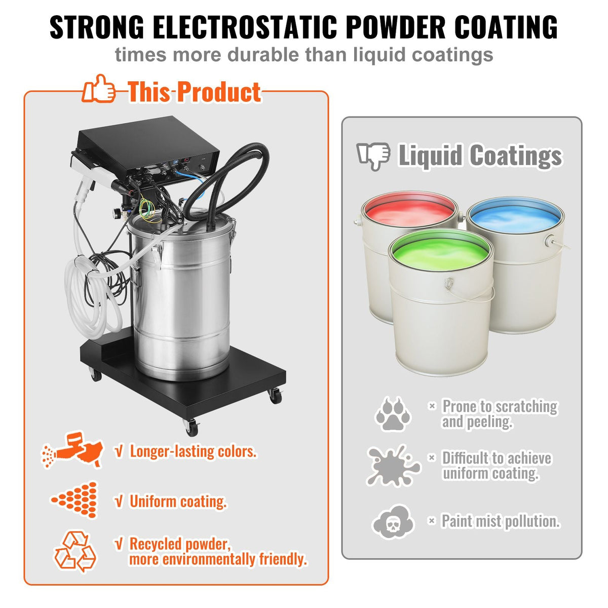 Powder Coating System, 50 W 100KV Electrostatic Output Powder Coating Kit with 50L Powder Hopper, 450g Per Minute Powder Coating Machine with Spray Gun and Trolley Base, for Indoor and Outdoor