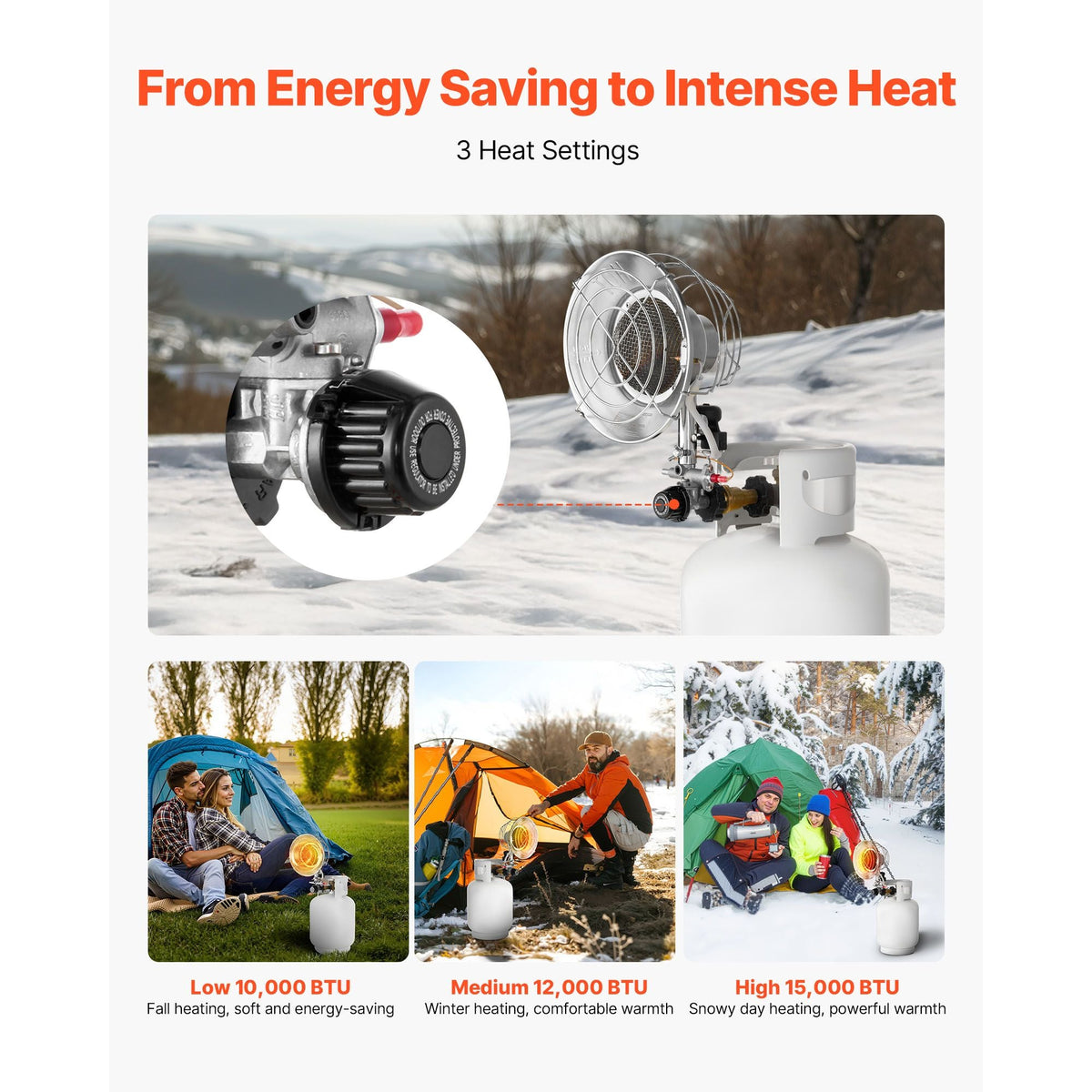 Propane Tank Top Heater, 15000 BTU Rapid Heating 180-Degree Infrared Radiant Tank Top Gas Heater, Stepless Temperature Adjustment for Ice Fishing/ Hunting/Outdoor Work, Single Burner Round