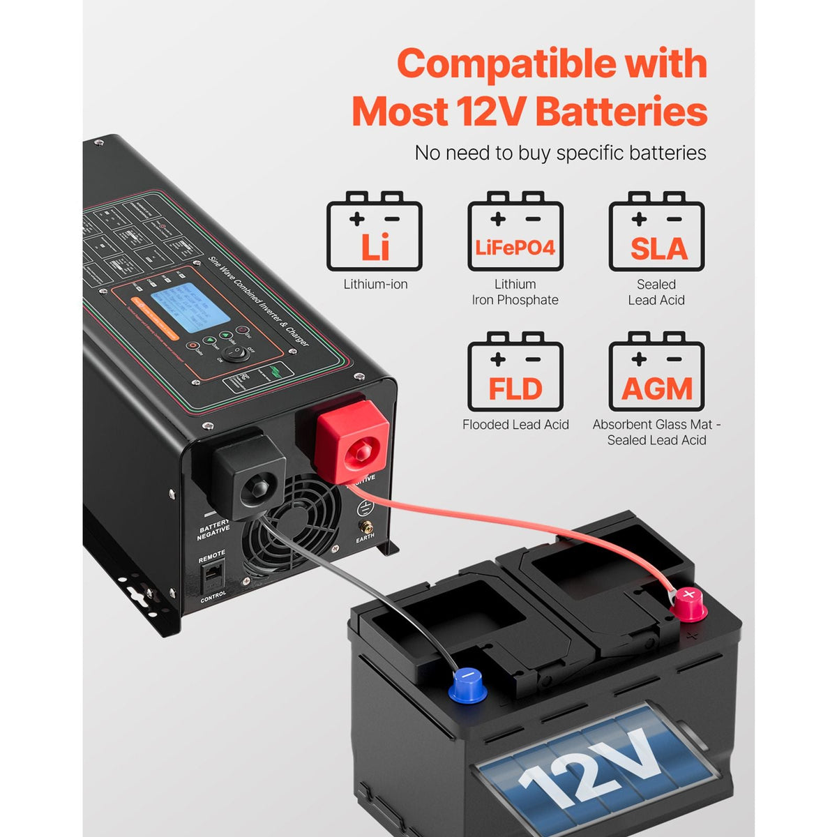 Pure Sine Wave Inverter Charger, 2000 Watt, DC 12V to AC 120V Power Inverter with LCD Display, Remote Control, Solar Inverter for Off-Grid Solar RV Boat Home, Compatible with Various Batteries