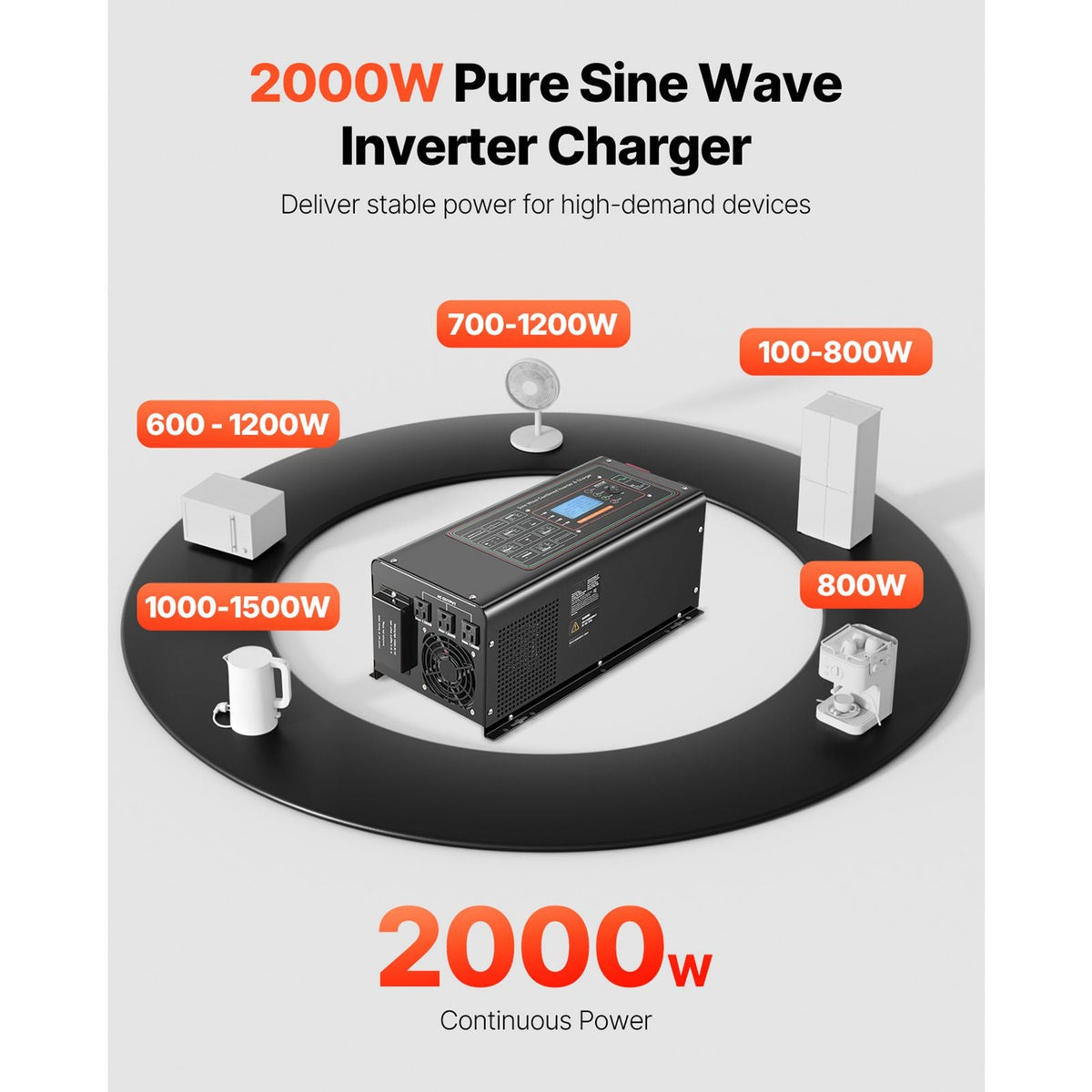 Pure Sine Wave Inverter Charger, 2000 Watt, DC 12V to AC 120V Power Inverter with LCD Display, Remote Control, Solar Inverter for Off-Grid Solar RV Boat Home, Compatible with Various Batteries