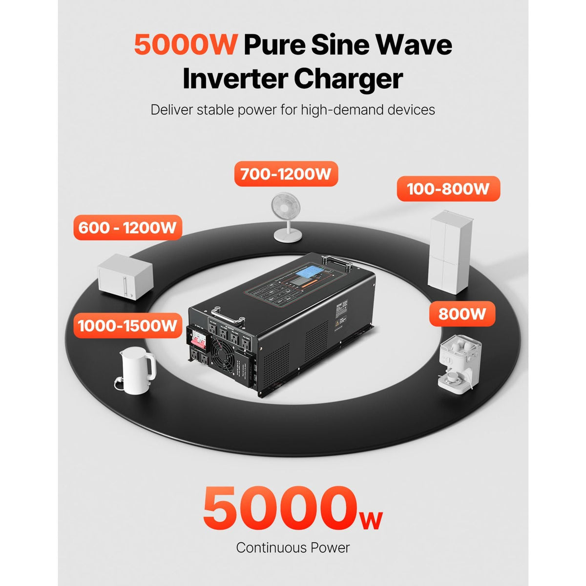 Pure Sine Wave Inverter Charger, 5000 Watt, DC 24V to AC 120V Power Inverter with LCD Display, Remote Control, Solar Inverter for Off-Grid Solar RV Boat Home, Compatible with Various Batteries