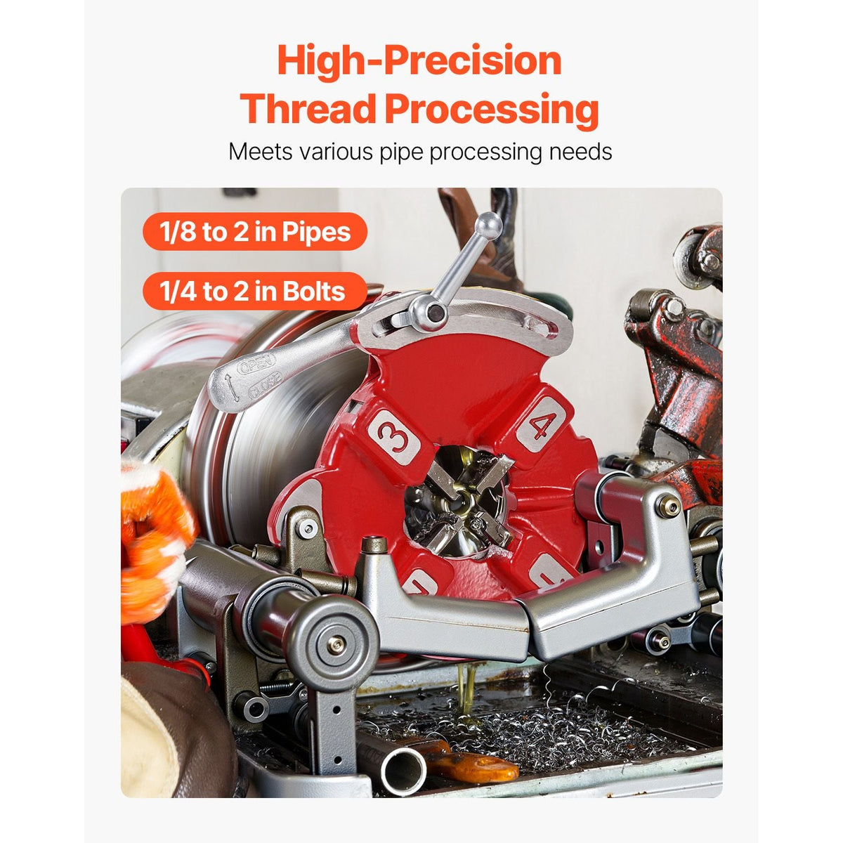 Quick Opening Die Head, 1/8" to 2" Right-Handed Pipe Threading Head, 1/4" to 2" Threading Die Head for Bolt, Self-Oiling for Reducing Friction, Fit for RIDGID 97065, Pipe Threading Machines
