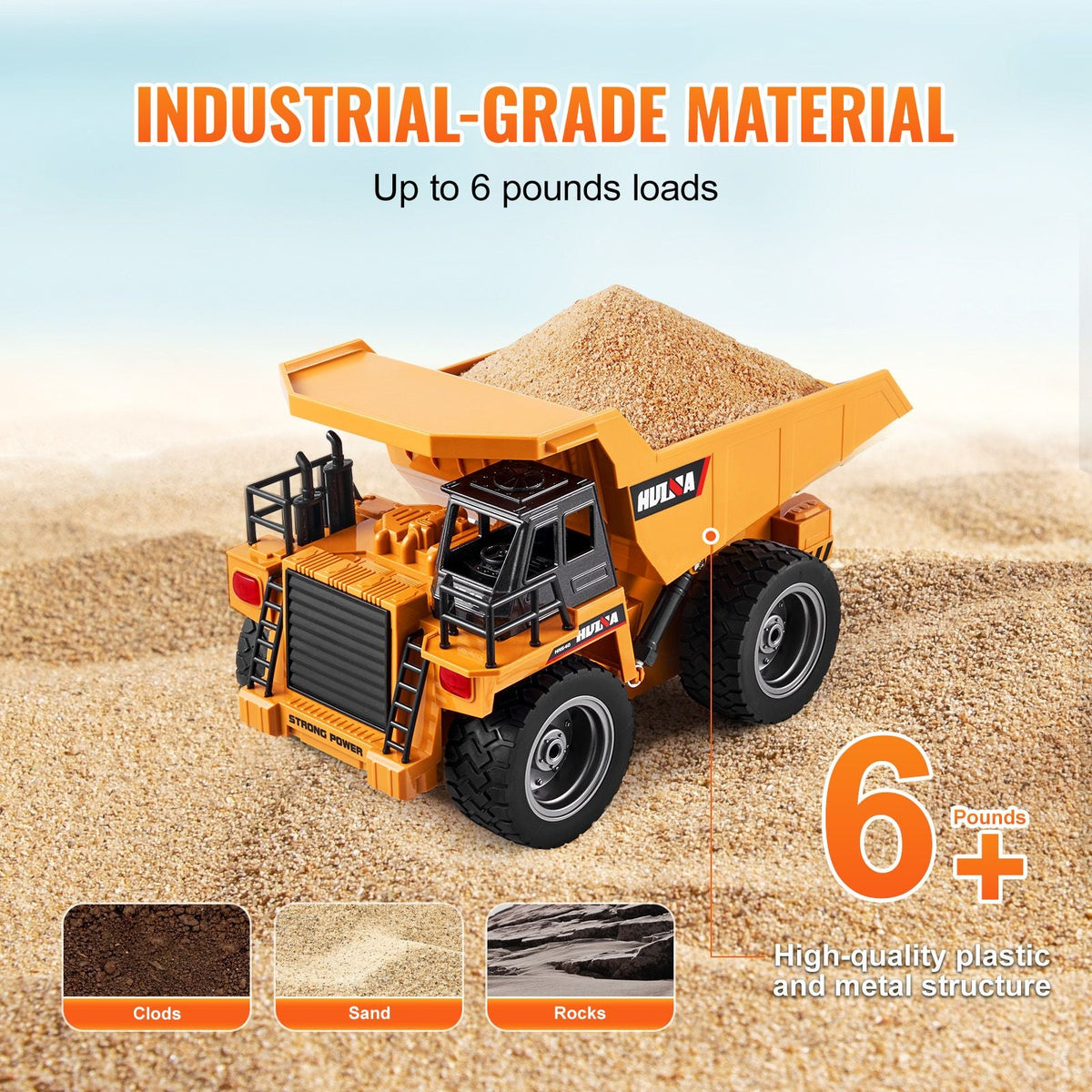 RC Dump Truck Toy, 9-Channel 1:18 Scale, Remote Control Dump Truck RC Construction Vehicle Truck Toy with Metal Cabin & Light, 2 Rechargeable Batteries for Toddlers Kids Boys and Girls Age 8+