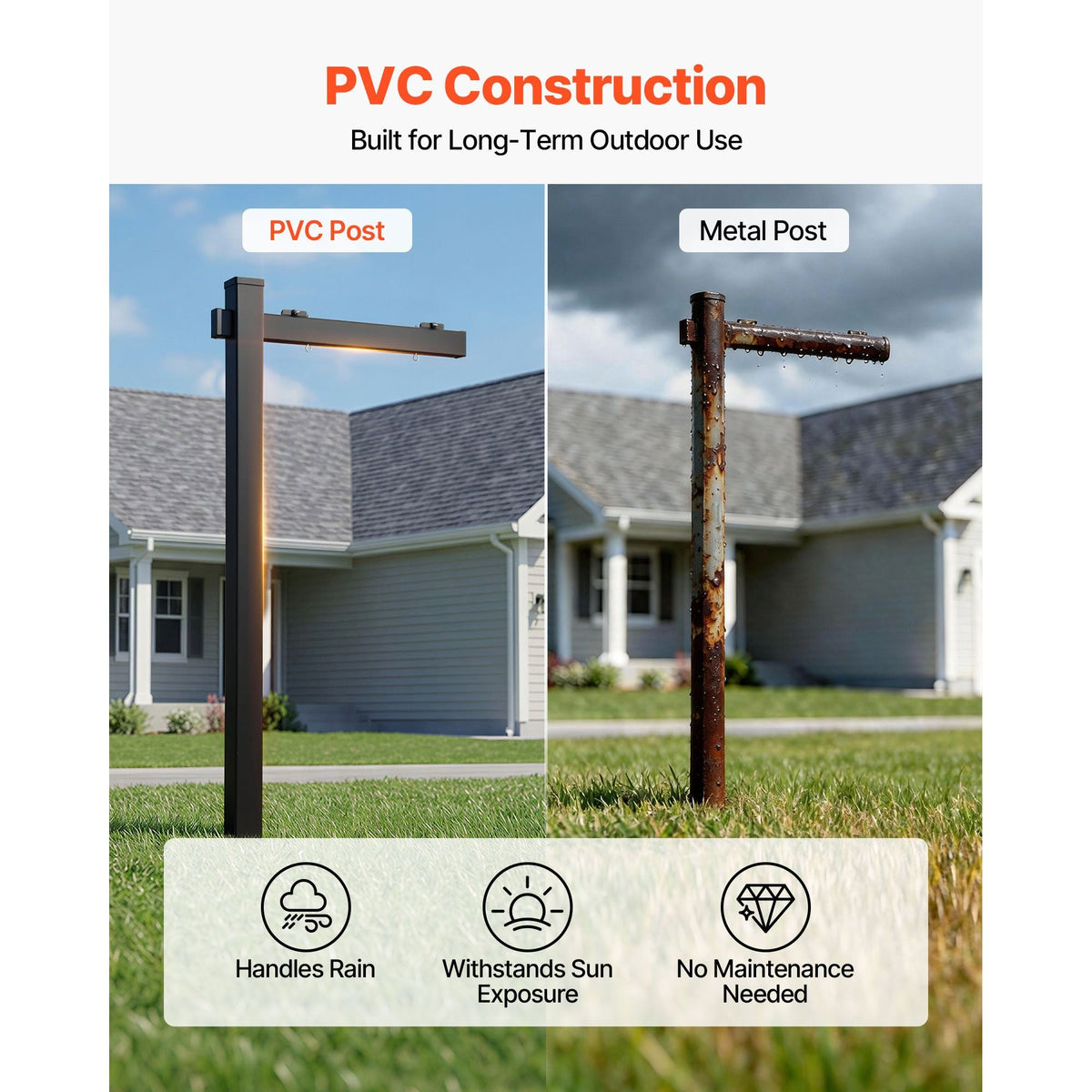 Real Estate Sign Post, 6 ft Tall, PVC Realtor Yard Sign Holder with 36 in Arm Holds up to 24 in, Easy to Install, Wind-Resistant, for Open House and Home, Yard, Road, Outdoor, Black (No Signs)