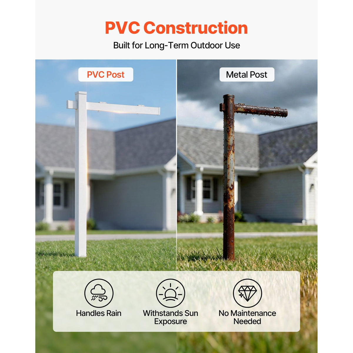 Real Estate Sign Post, 6 ft Tall, PVC Realtor Yard Sign Holder with 47 in Arm Holds up to 36 in, Easy to Install, Wind-Resistant, for Open House and Home, Yard, Road, Outdoor, White (No Signs)