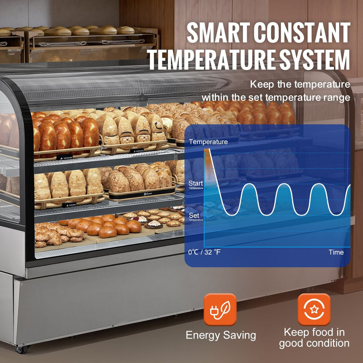 Refrigerated Display Case, 32 Cu.Ft./901L Large Pastry Display Case, 4-Tier Commercial Display Refrigerator with LED Lighting, Downdraft Cooling, Movable with Casters, for Bakery