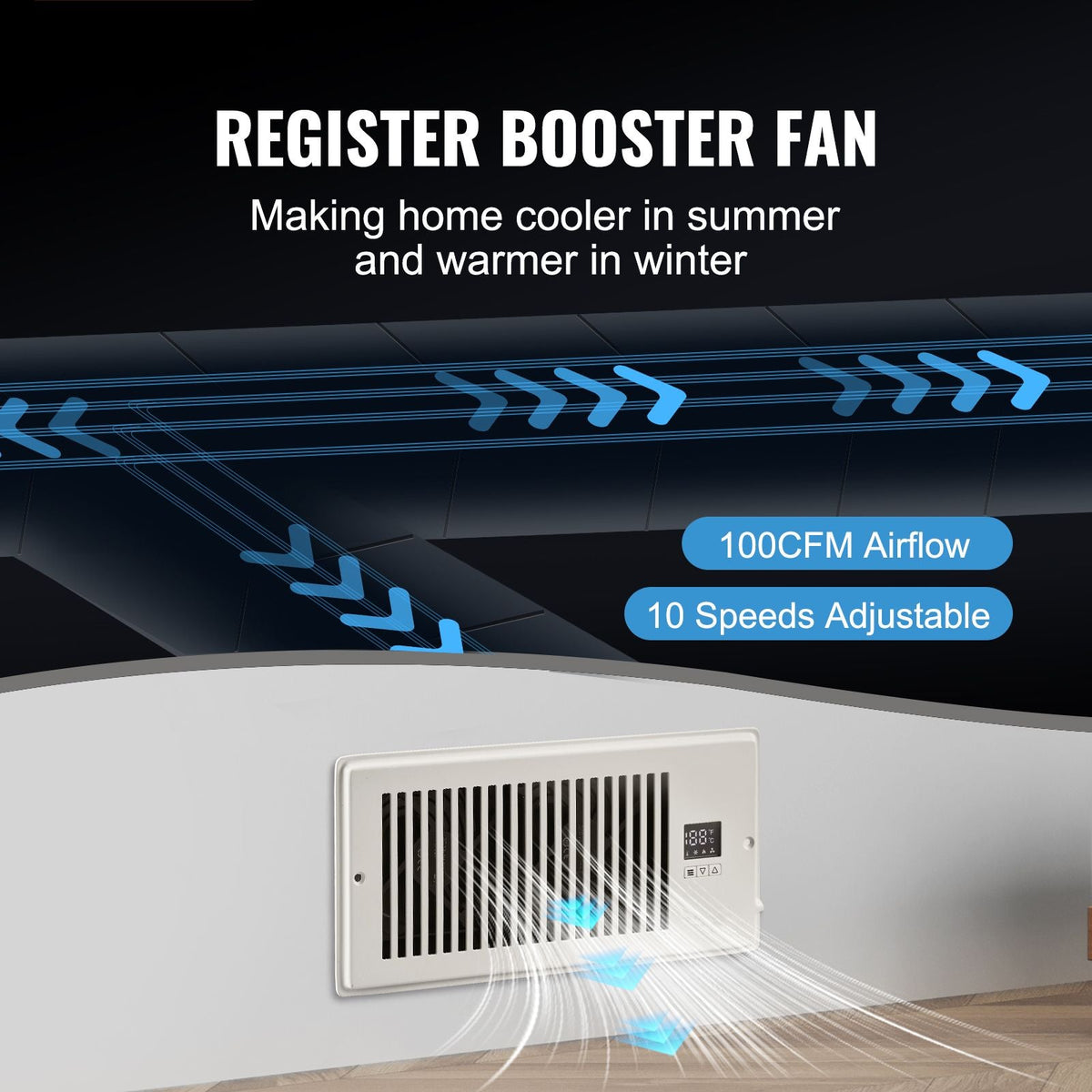 Register Booster Fan, Quiet Vent Booster Fan Fits 4' x 10' Register Holes, with Remote Control and Thermostat Control, Adjustable Speed for Heating Cooling Smart Vent, White