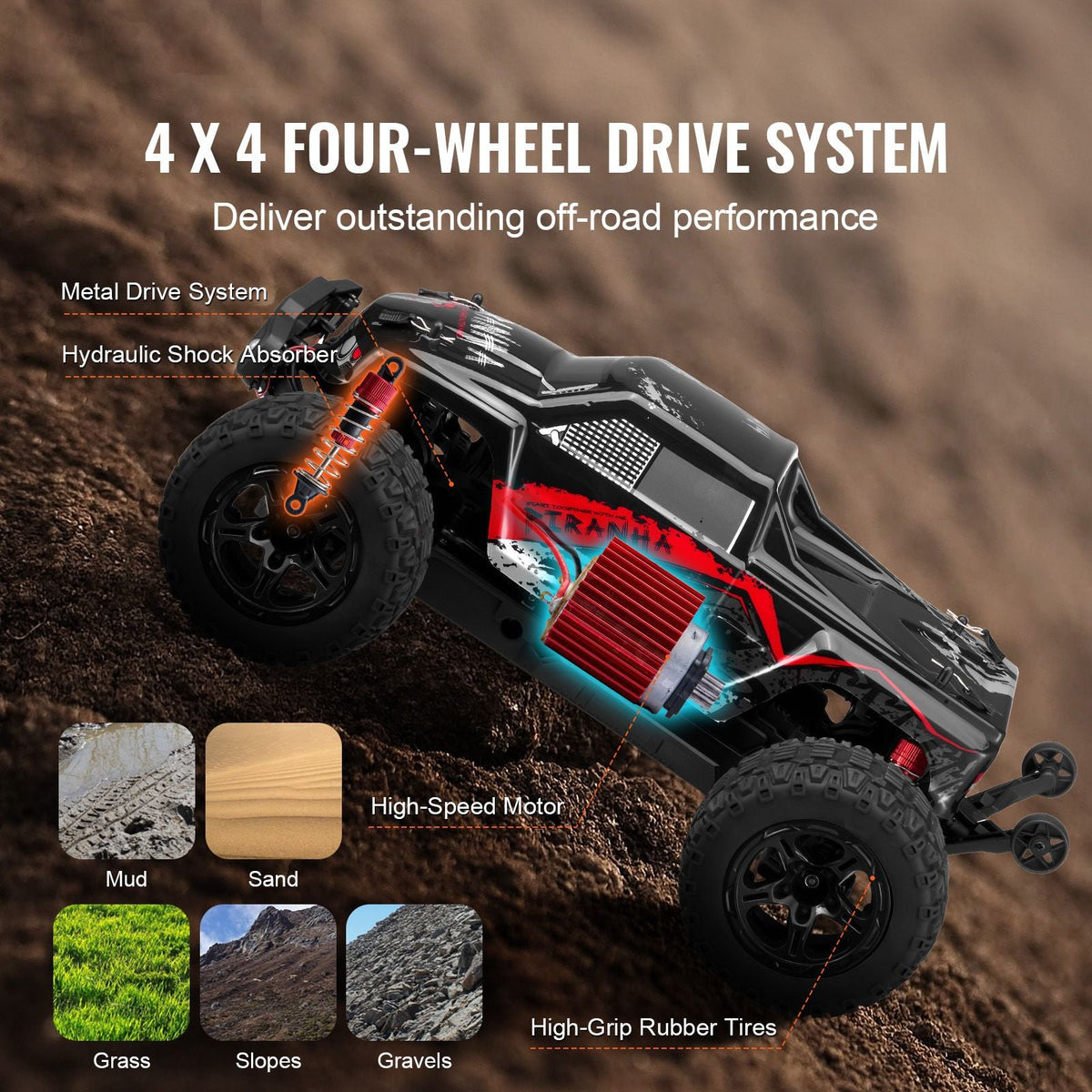 Remote Control Car, 1:10 Scale RC Car for Kids, All Terrain 4WD Off-Road Monster Truck with 45° Wheelie & 2 Batteries, 38 km/h High Speed Hobby Racing Car - Ideal Gift for 8+ Years Kids, IPX4