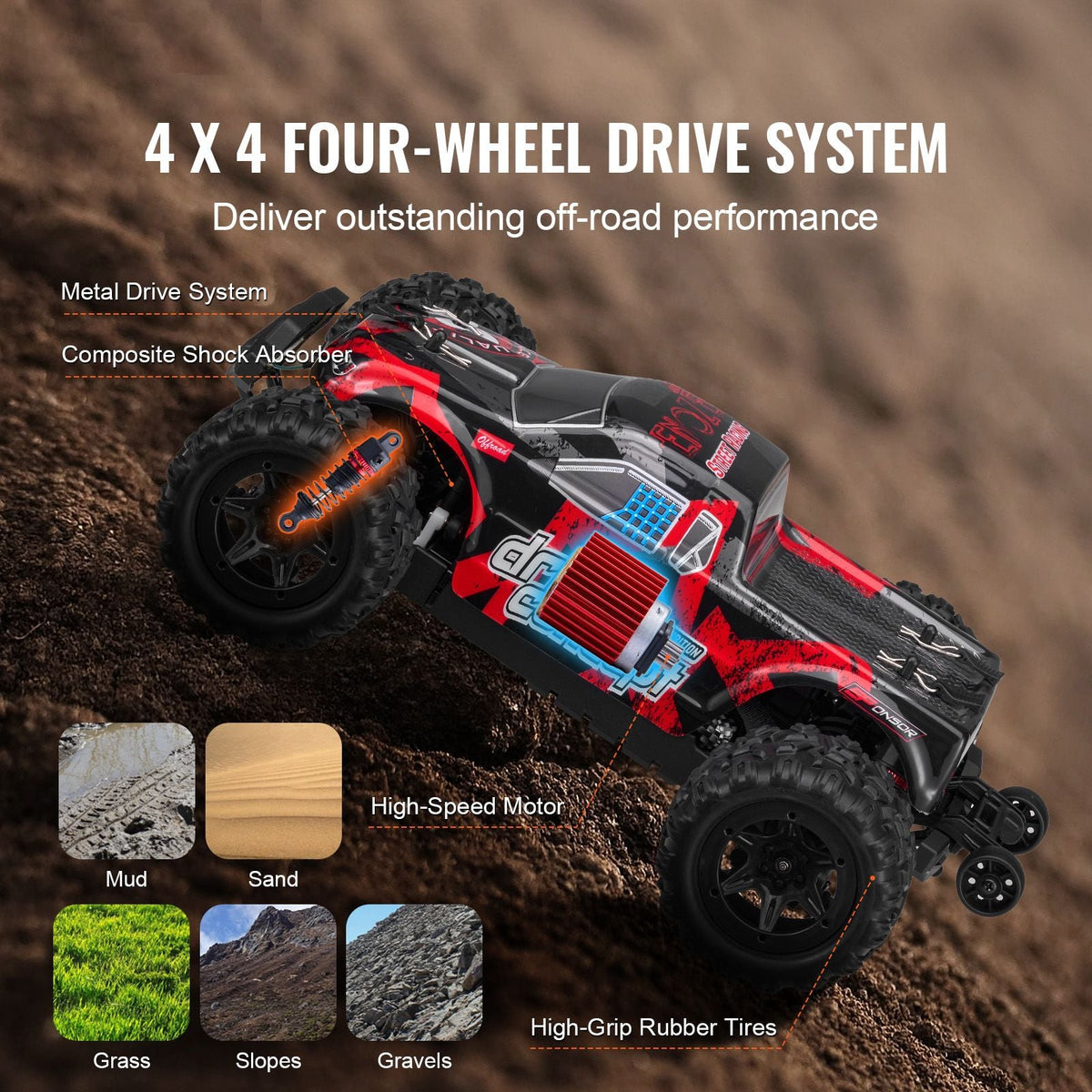 Remote Control Car, 1:18 Scale RC Car for Kids, All Terrain 4WD Off-Road Monster Truck with 45° Wheelie & 2 Batteries, 36 km/h High Speed Hobby Racing Car, Ideal Gift for 8+ Years Kids, IPX4