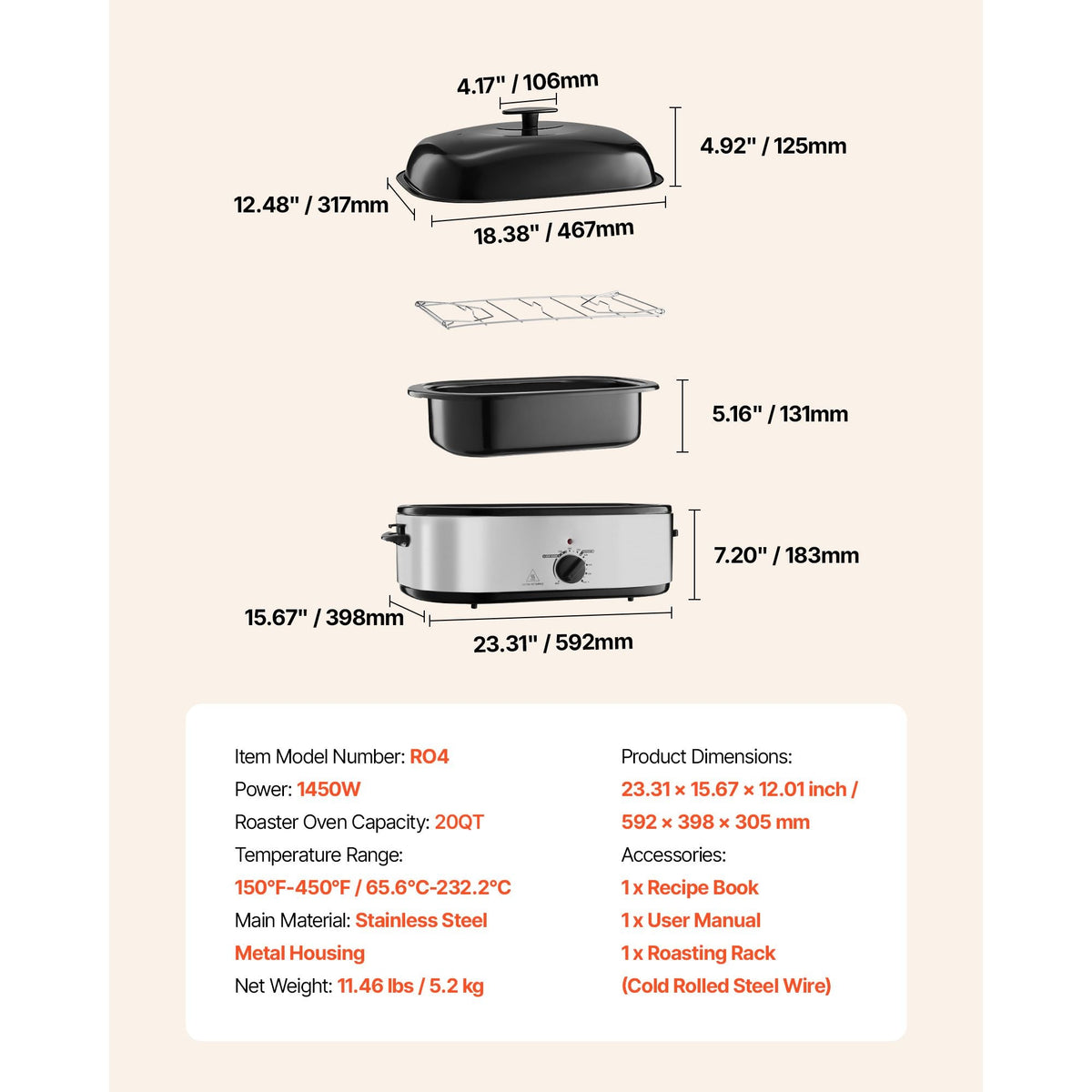 Roaster Oven, 20QT Electric Roasting Pan, 150-450 F Adjustable Temperature Fast-Cooking Turkey Roaster, Turkey Oven with Self-Basting Lid, Defrost & Warm Function for Home, Fits 24lb Turkey