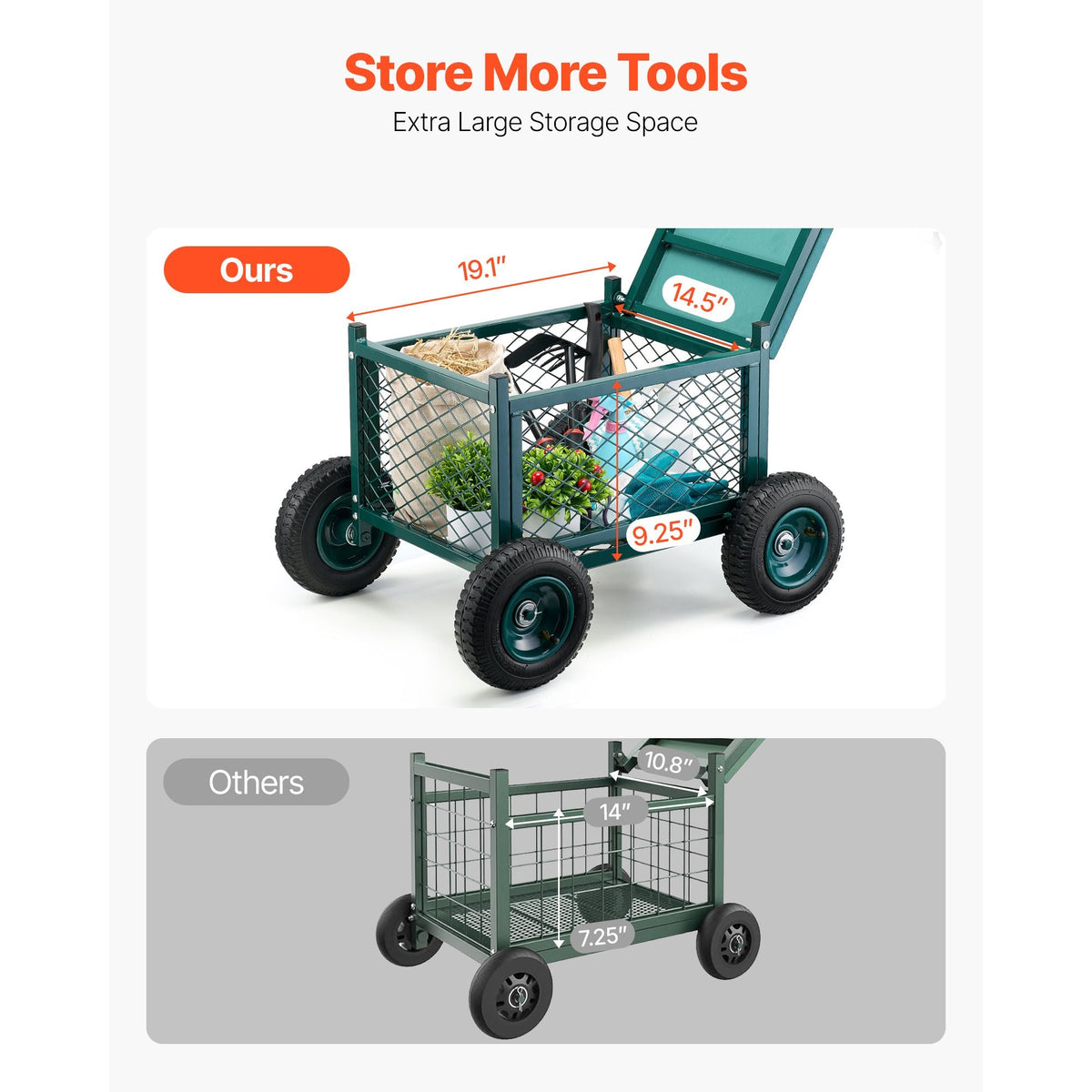 Rolling Garden Cart with Seat, Metal Rolling Garden Work Seat with Wheels, Supports up to 400 LBS, Heavy Duty Gardening Cart Scooter, Outdoor Wagon & Stool on Wheels for Lawn, Patio, Backyard