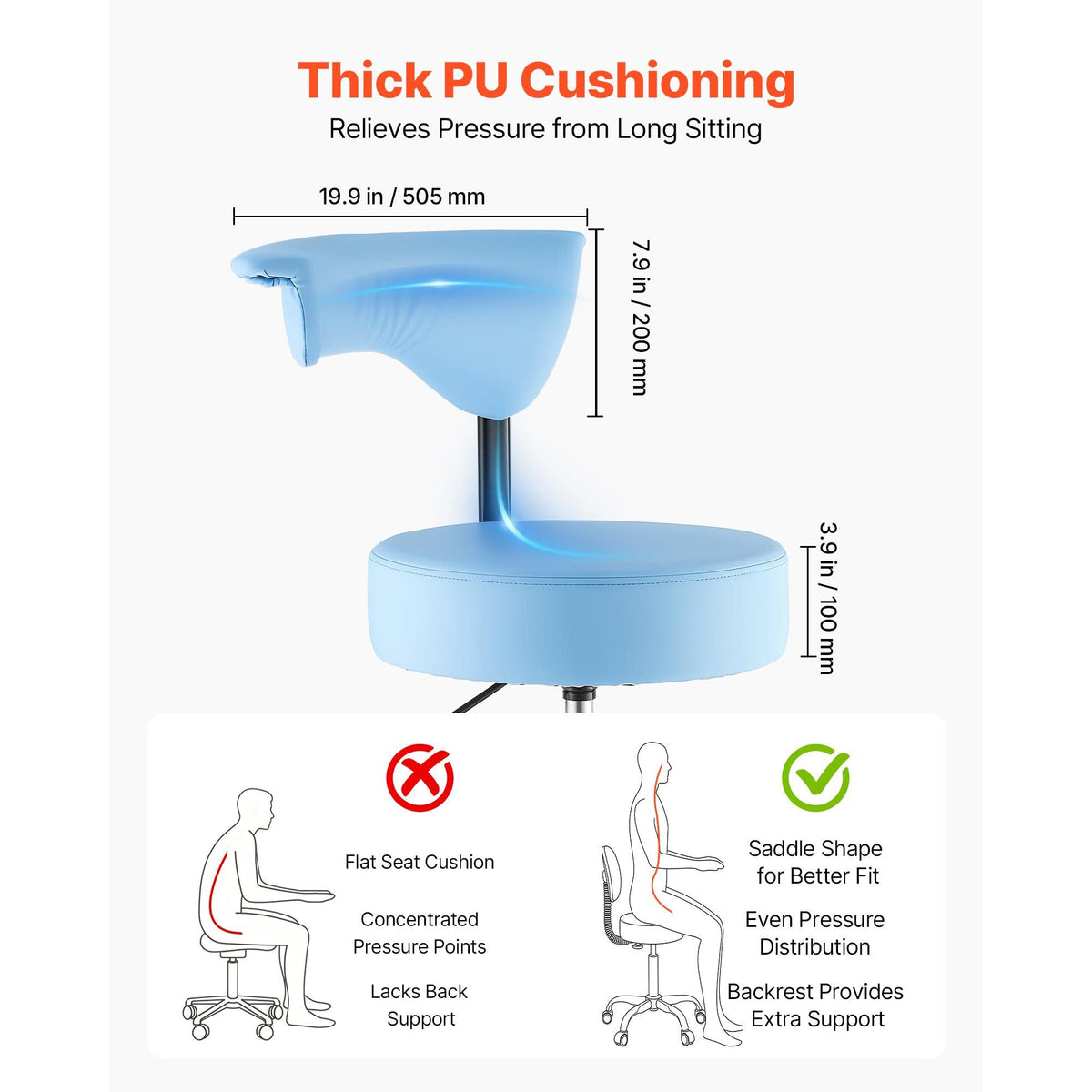 Rolling Stool with Back Support, 500 lbs Weight Capacity, Height Adjustable, Thick Cushion Ergonomic PU Leather Seat, 360° Swivel Round Rolling Stool Chair for Dental, Salon, Clinic, Blue