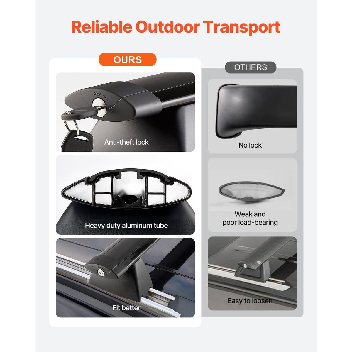 Roof Rack Cross Bars, Fits Jeep Grand Cherokee 2011-2021 (With Grooved Side Rails), 200 LBS Capacity, Lockable Heavy Duty Aluminum Crossbar Racks Roof Rail Rooftop Luggage Canoe