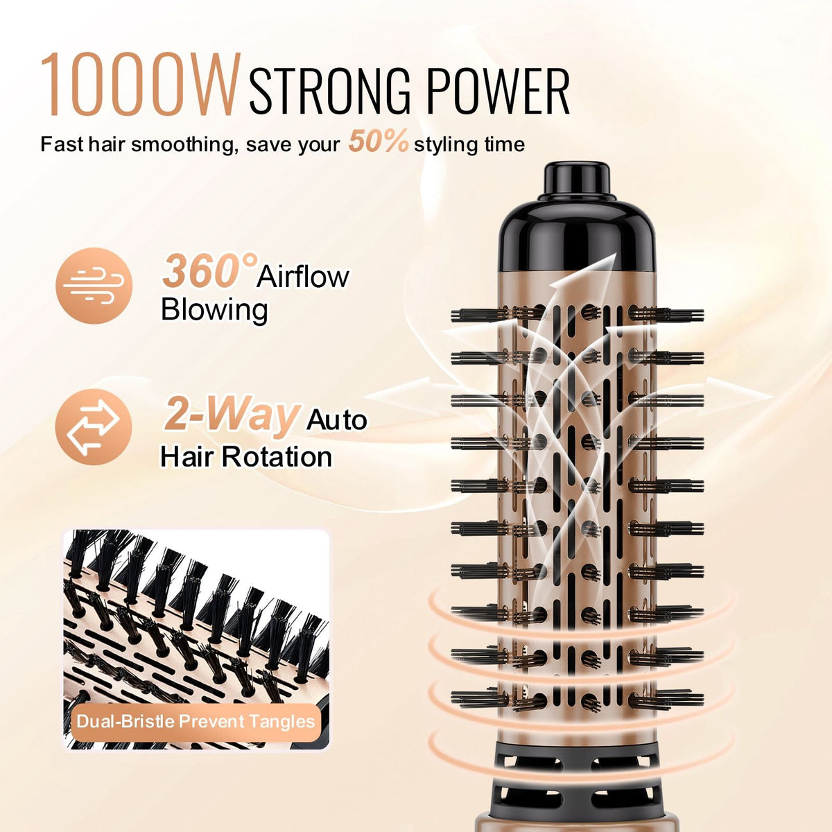 Rotating Hair Dryer Brush, Ionic Hot Air Styling Brush with 1.5" and 2" Ceramic Coated Head, 4 in 1 Hair Dryer Styler and Volumizer, 3-Temp Blow Dryer Brush for Fast Drying Straightening Curling