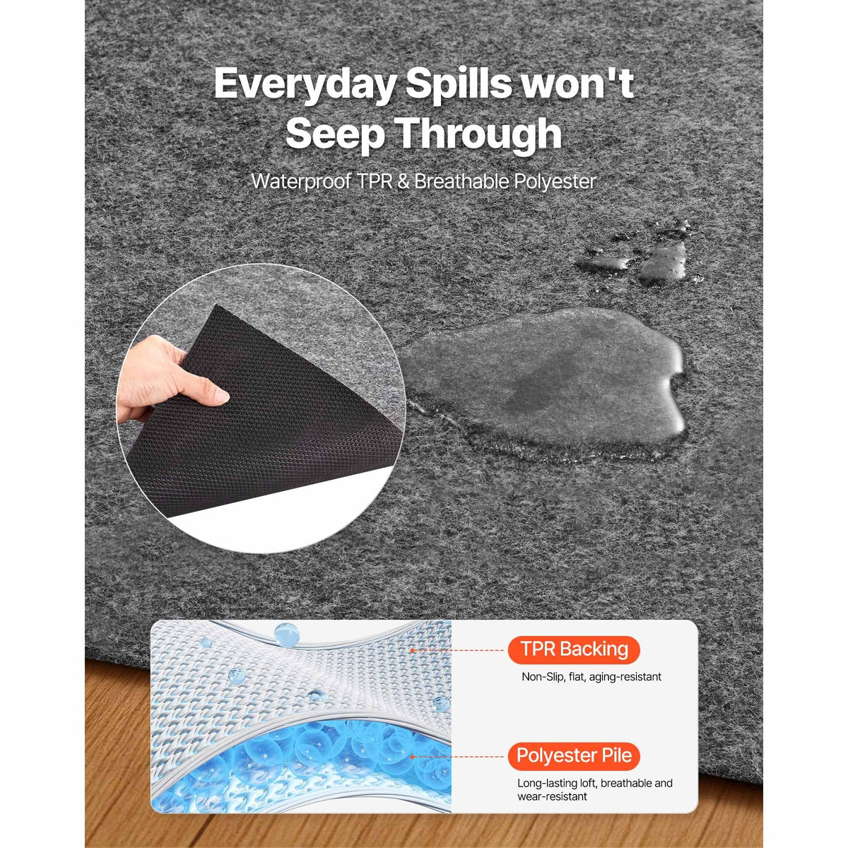 Rug Pad 3 x 5 ft, Non-slip Carpet Area Pad, Rug Mat Padding with Dual Surface Felt Cushion & Rubber Gripper, Hardwood Floor Protection for All Floors, Finishes, Keeps Carpets in Place