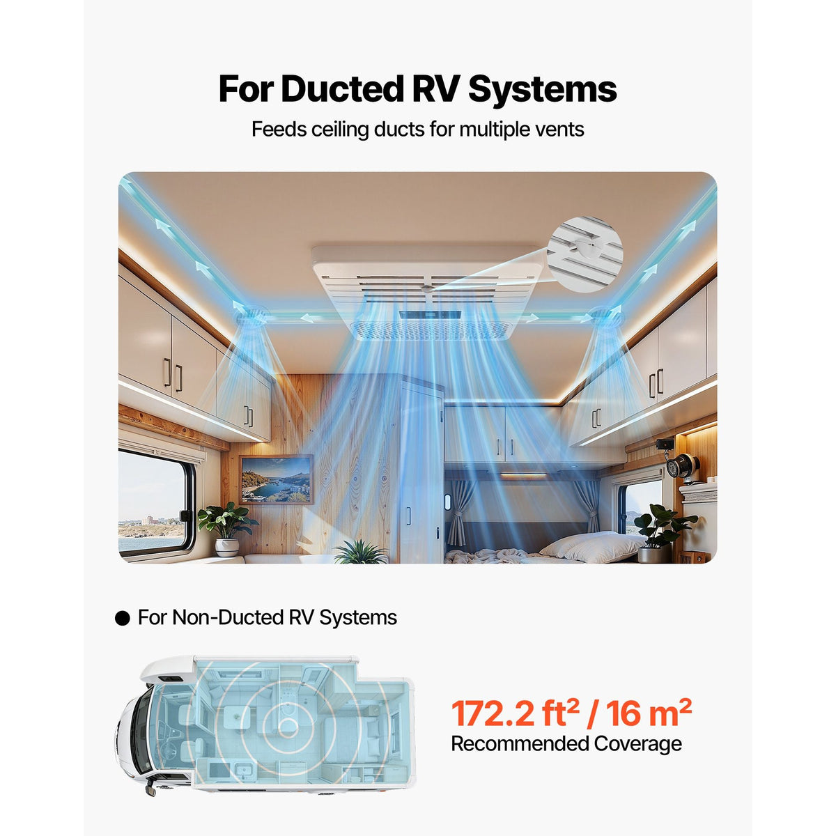 RV Air Conditioner, 13500 BTU RV AC Unit, 120V Ducted Rooftop Air Conditioner with Variable Speed Compressor, Easy Install Quiet Cooling AC Unit with ADB Button Control and Remote Control, White