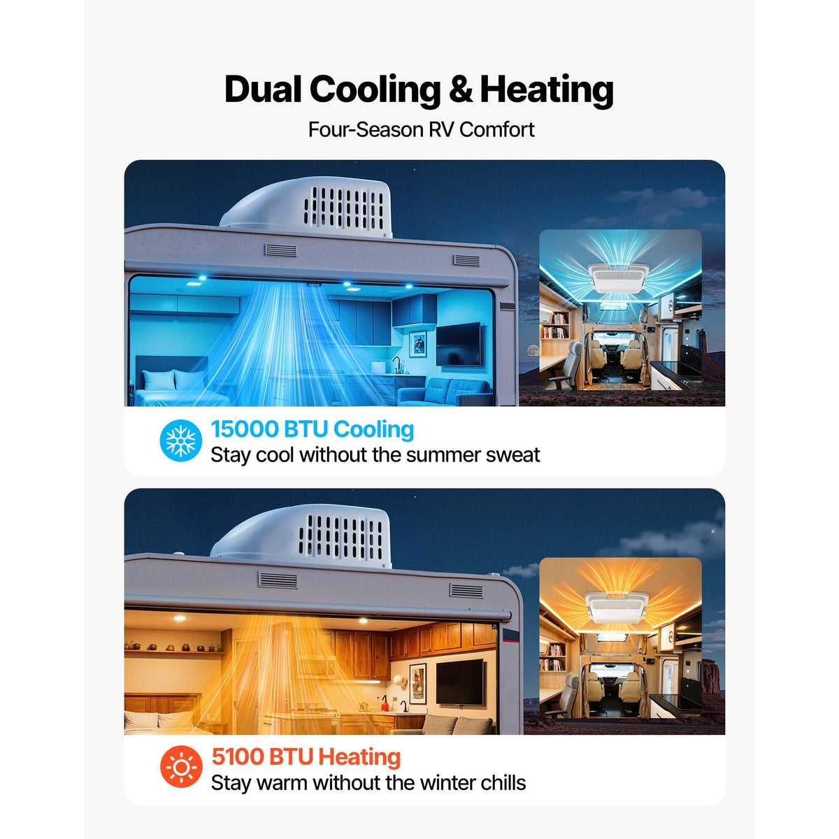 RV Air Conditioner, 15000 BTU RV AC Unit, 120V Non-Ducted Rooftop Air Conditioner with Cooling and Heating, Four-Way Airflow, PTC Heating Module, Easy Install Quiet AC with Control Panel, White