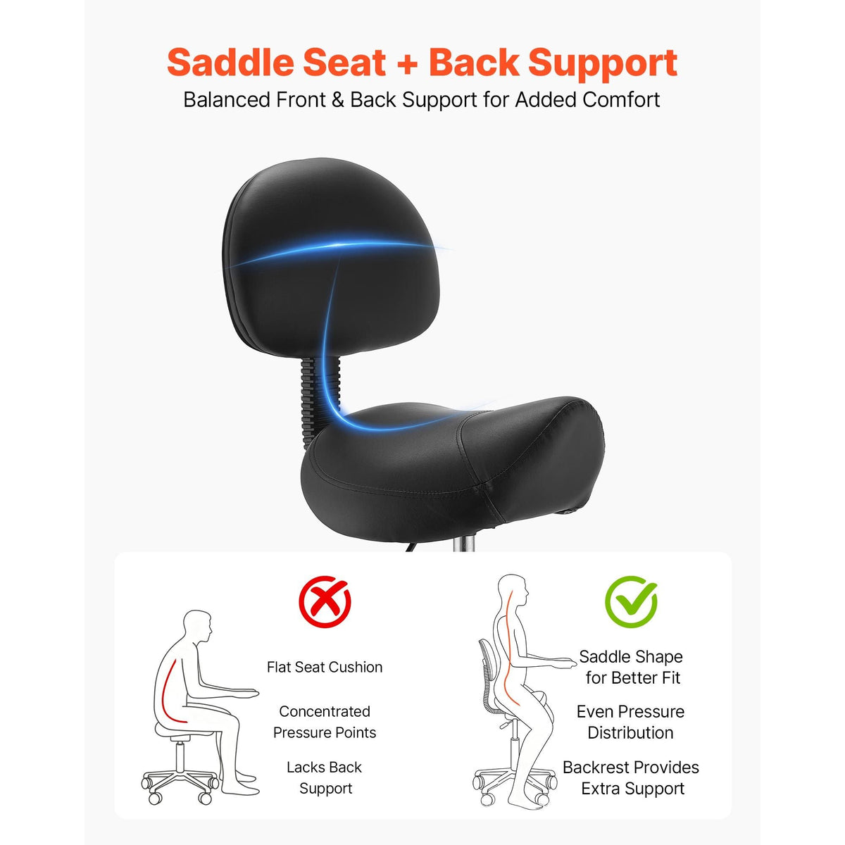 Saddle Stool with Back Support, 500 lbs Weight Capacity, Height Adjustable, Ergonomic PU Leather Seat, 360° Swivel Saddle Stool Rolling Chair with Wheels for Salon, Spa, Bar, Medical, Black