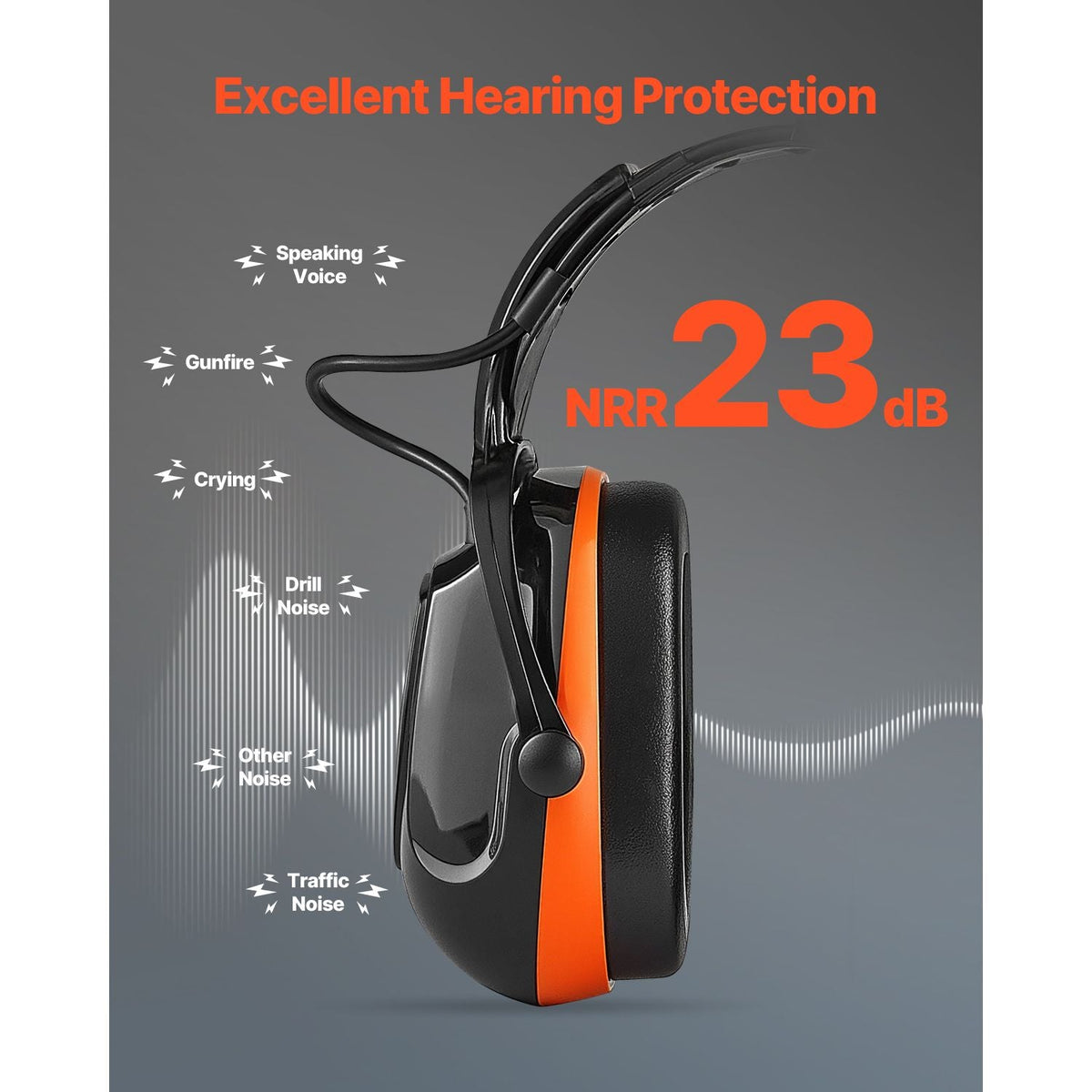 Safety Earmuffs, Electronic Ear Muffs with 5.1 Bluetooth Technology Ear Protector, Noise Reduction Headphone NRR23dB, Hearing Protection Earmuffs for Shooting, Manufacturing and Lawn Mowing