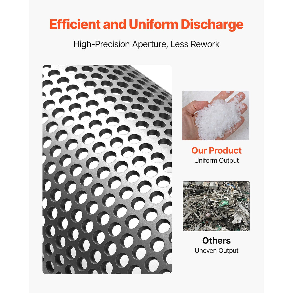 Screen Mesh for Plastic Shredder, High-Quality Steel Durable Mesh, 0.39 in/10 mm High-Precision Aperture Screen, Compatible with Model 300 Plastic Grinder, Suitable for Medium Particle Recycling