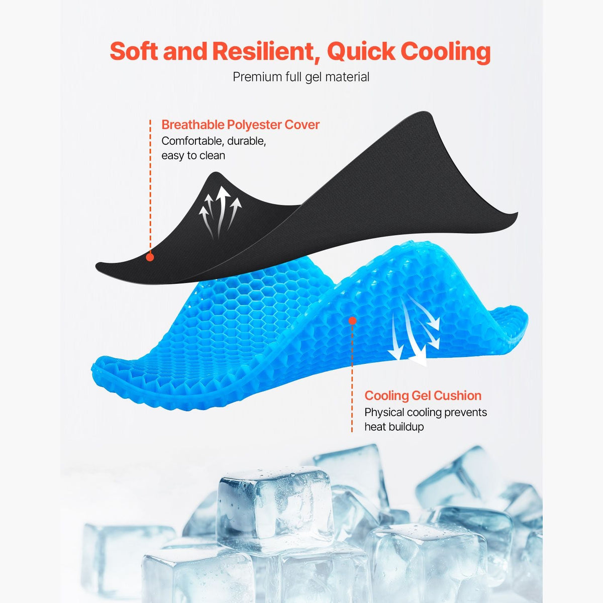 Seat Cushion, Cooling Gel Seat Cushion for Pressure Relief, Soft & Breathable Wheelchair Seat Pad with Removable Cover, Lightweight and Portable for Office, Travel, Car, Airplane