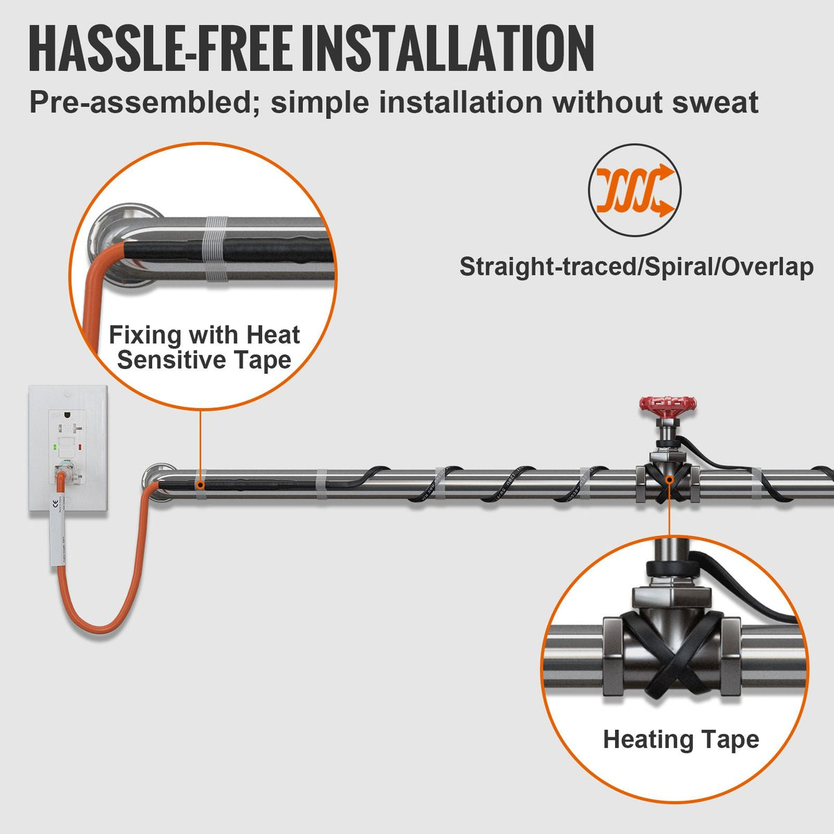 Self-Regulating Pipe Heating Cable, 6-feet 5W/ft Heat Tape for Pipes Freeze Protection, Protects PVC Hose, Metal and Plastic Pipe from Freezing, 120V