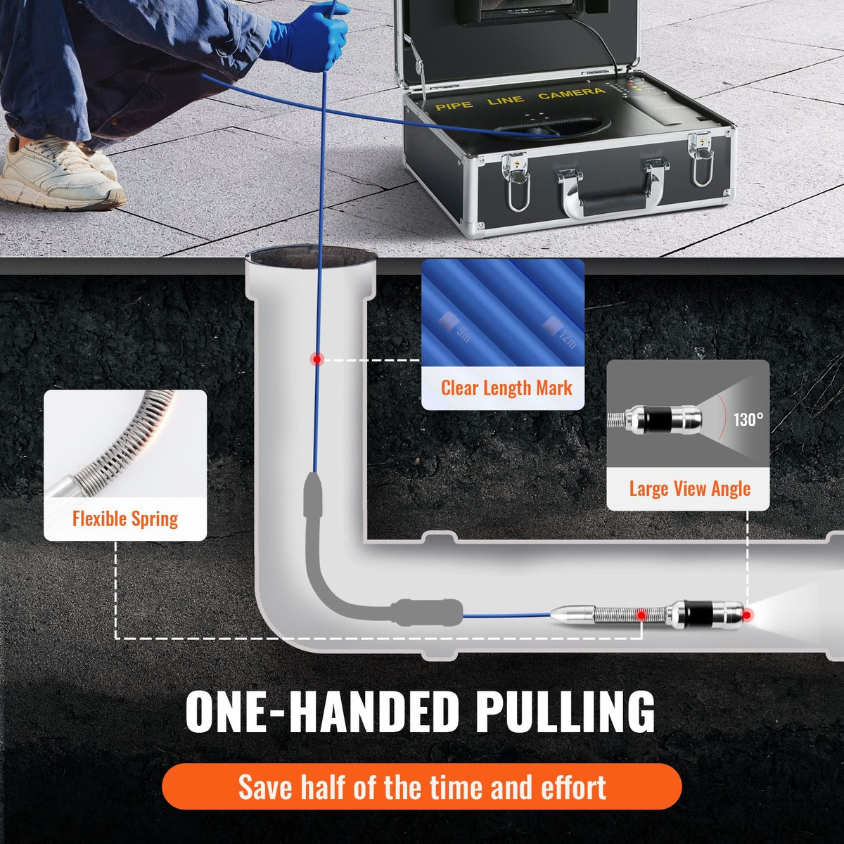 Sewer Camera, 100 ft/30 m, 7" Screen Pipeline Inspection Camera with DVR Function, Waterproof IP68 Camera, 12 pcs Adjustable LEDs, with a 16 GB SD Card for Sewer Line, Duct Drain Pipe Plumbing