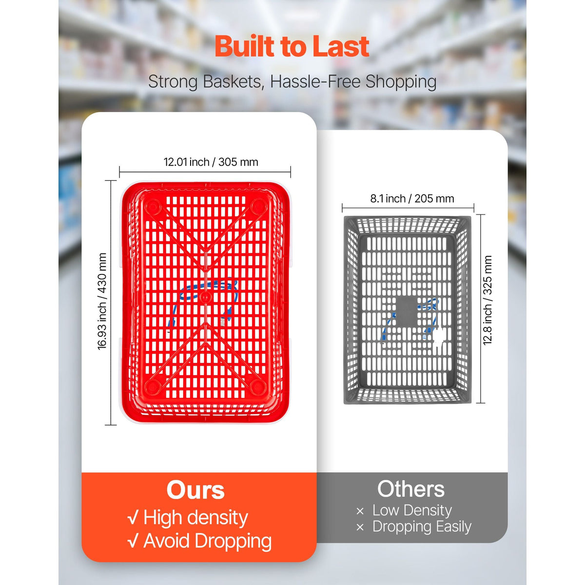 Shopping Baskets, 20 PCS, 21L Stackable PE Plastic Grocery Baskets with Handles, Dense Mesh Structure, Holds up to 20 lbs, Portable for Grocery, Retail, Stores, Supermarket, Home Use, Red