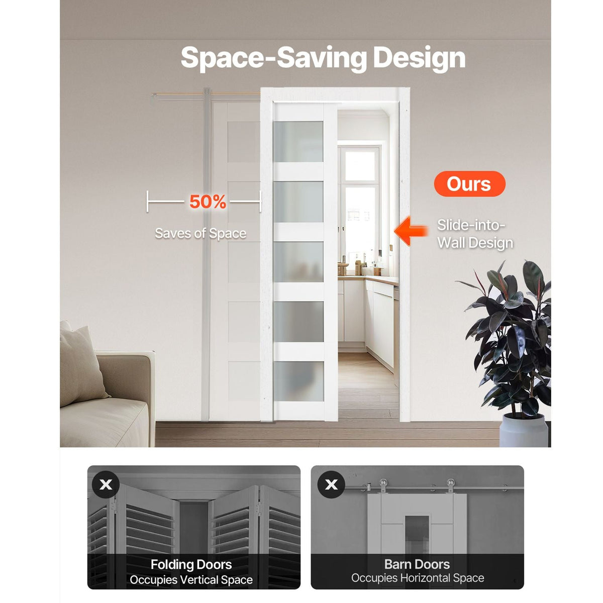 Sliding Pocket Door, 30" x 80", 5-Lite Frosted Glass Single Sliding Door with Hardware Kit, Sturdy Solid Wood & MDF Pocket Doors Slab with Waterproof Surface for Bedroom Kitchen Study Room