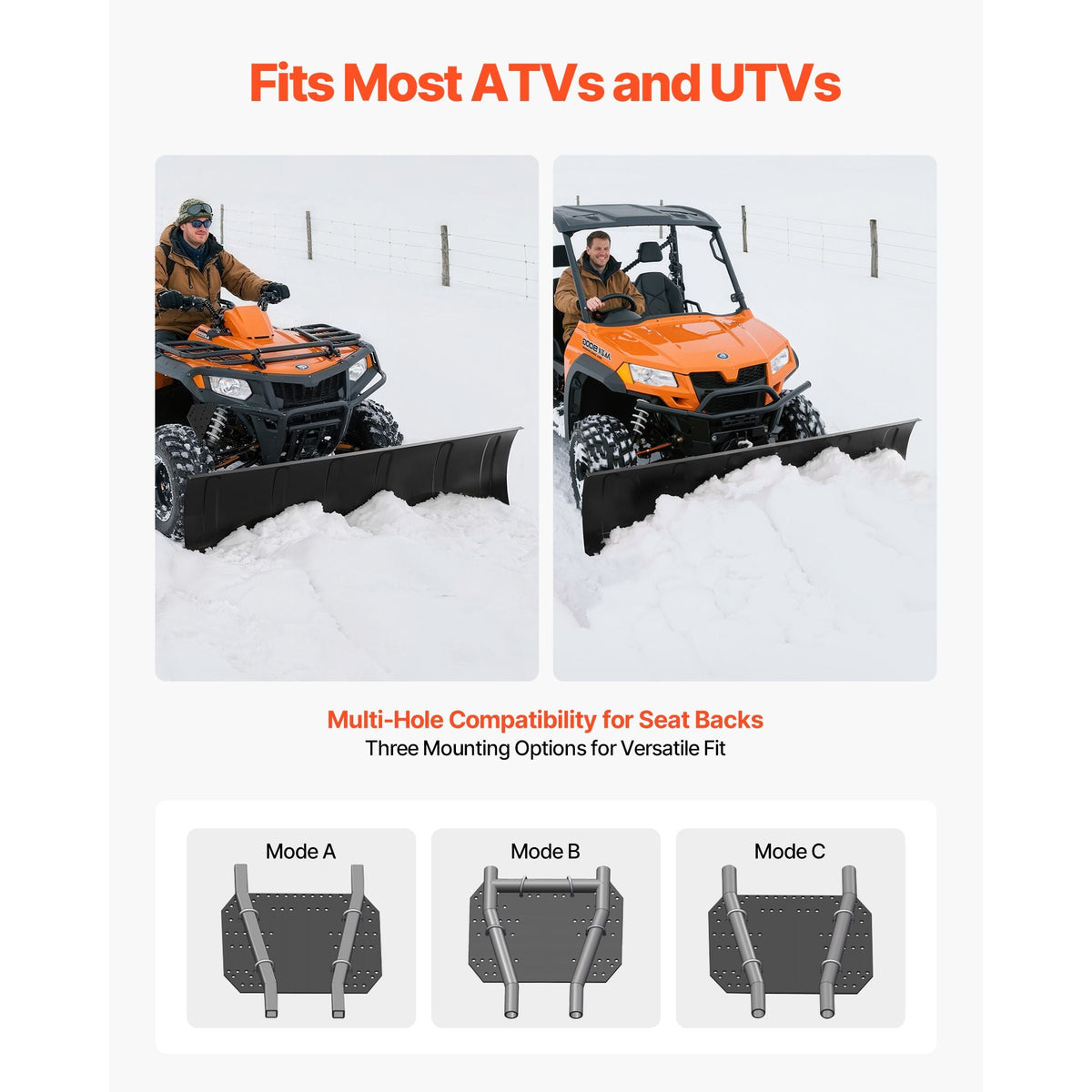 Snow Plow Kit, 60in Universal Snow Plow Attachment, Height & Left-Right Adjustable, Quick To Detach, Steel ATV Scrape Blade, 3 Mount Options, Efficient Snows Clearing, for Most ATVs & UTVs