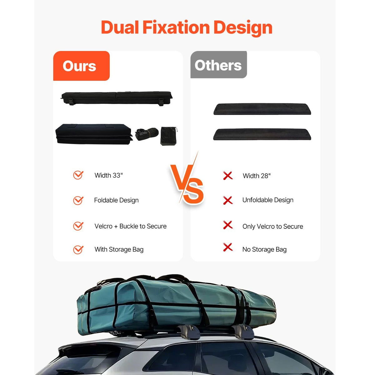 Soft Roof Rack Pads, 30" Universal Car Roof Rack Pad for Various Crossbars, 176LBS Loading Luggage Kayak Carrier with 2 Tie Down Straps, 2 Quick Loop Straps & Storage Bag for SUP Canoe Snowboard