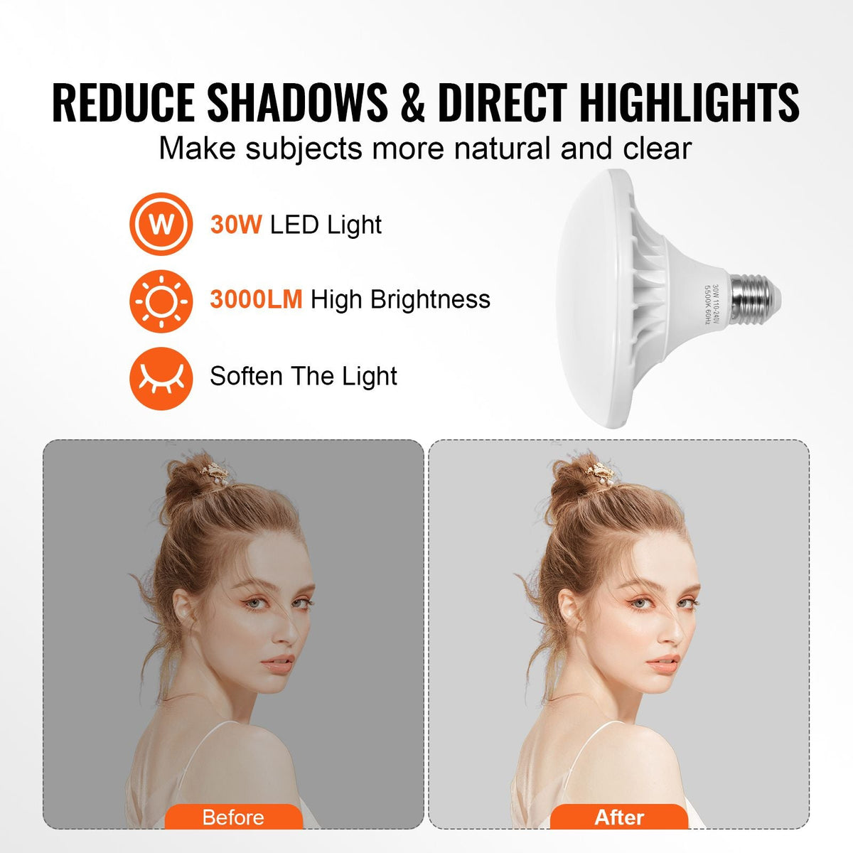 Softbox Lighting Kit, 20" x 28", Professional Softbox with 30W 5500K LED Bulbs, Close to Natural Daylight, Adjustable Tripod Stand, Studio Lights for Photography, Vedio Recording, Live Streaming